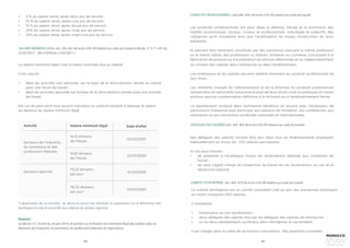 68 69
•	 5 % du salaire versé, après deux ans de service ;
•	 10 % du salaire versé, après cinq ans de service ;
•	 15 % du salaire versé, après douze ans de service ;
•	 20% du salaire versé, après vingt ans de service ;
•	 25% du salaire versé, après vingt-cinq ans de service.
SALAIRE MINIMUM LÉGAL (art. 356-361 de la loi n°65-99 relative au code du travail et décret n° 2-11-247 du
01/07/2011 - BO n°5959 du 11/07/2011-)
Le salaire minimum légal c’est la valeur minimale due au salarié.
Il est calculé :
•	 dans les activités non agricoles, sur la base de la rémunération versée au salarié
pour une heure de travail ;
•	 dans les activités agricoles sur la base de la rémunération versée pour une journée
de travail.
Est nul de plein droit tout accord individuel ou collectif tendant à abaisser le salaire
au-dessous du salaire minimum légal.
Activité
Secteurs de l’industrie,
du commerce et des
professions libérales
Secteurs agricole
14,13 dirhams
de l’heure
14,81 dirhams
de l’heure
76,70 dirhams
par jour*
73,22 dirhams
par jour*
01/07/2019
01/07/2020
01/07/2020
01/07/2019
Salaire minimum légal Date d’effet
*L’application de ce montant ne devra en aucun cas entraîner la suppression ou la diminution des
avantages en nature accordés aux salariés du secteur agricole.
Source :
Le décret n°2.19.424 du 26 juin 2019, et portant sur la fixation du minimum légal des salaires dans le
domaine de l’industrie, le commerce, les professions libérales et l’agriculture
SYNDICATS PROFESSIONNELS (art.396 -429 de la loi n°65-99 relative au code du travail)
Les syndicats professionnels ont pour objet la défense, l’étude et la promotion des
intérêts économiques, sociaux, moraux et professionnels, individuels et collectifs, des
catégories qu’ils encadrent ainsi que l’amélioration du niveau d’instruction de leurs
adhérents.
Ils peuvent être librement constitués par des personnes exerçant la même profession
ou le même métier, des professions ou métiers similaires ou connexes concourant à la
fabrication de produits ou à la prestation de services déterminés et ce, indépendamment
du nombre des salariés dans l’entreprise ou dans l’établissement.
Les employeurs et les salariés peuvent adhérer librement au syndicat professionnel de
leur choix.
Les membres chargés de l’administration et de la direction du syndicat professionnel
doivent être de nationalité marocaine et jouir de leurs droits civils et politiques et n’avoir
encouru aucune condamnation définitive à la réclusion ou à l’emprisonnement ferme.
Le représentant syndical dans l’entreprise bénéficie, en accord avec l’employeur, de
permissions d’absence pour participer aux sessions de formation, aux conférences, aux
séminaires ou aux rencontres syndicales nationales et internationales.
DÉLÉGUÉS DES SALARIÉS (art. 430 -463 de la loi n°65-99 relative au code du travail)
Des délégués des salariés doivent être élus dans tous les établissements employant
habituellement au moins dix (10) salariés permanents.
Ils ont pour mission :
•	 de présenter à l’employeur toutes les réclamations relatives aux conditions de
travail ;
•	 de saisir l’agent chargé de l’inspection du travail de ces réclamations, au cas où le
désaccord subsiste.
COMITÉS D’ENTREPRISE (art. 464 -474 de la loi n°65-99 relative au code du travail)
Le comité d’entreprise est un comité consultatif créé au sein des entreprises employant
au moins cinquante (50) salariés.
Il comprend:
•	 l’employeur ou son représentant ;
•	 deux délégués des salariés élus par les délégués des salariés de l’entreprise ;
•	 un ou deux représentants syndicaux dans l’entreprise, le cas échéant.
Il est chargé, dans le cadre de sa mission consultative, des questions suivantes :
 