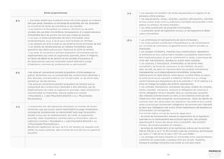 112 113
6 %
5 %
4 %
• Les actes relatifs aux mutations entre vifs à titre gratuit ou onéreux
tels que vente, donation ou échange de propriété, de nue propriété
ou d’usufruit de fonds de commerce ou de clientèle ;
• Les cessions, à titre gratuit ou onéreux, d’actions ou de parts
sociales des sociétés immobilières transparentes et à prépondérance
immobilière dont les actions ne sont pas cotées en bourse;
• Les baux à rentes perpétuelles de biens immeubles, baux
emphytéotiques, ceux à vie et ceux dont la durée est illimitée ;
• Les cessions de droit au bail ou du bénéfice d’une promesse de bail;
• Les retraits de réméré exercés en matière immobilière après
expiration des délais prévus pour l’exercice du droit de réméré.
• Les actes et conventions portant acquisition d’immeubles par les
établissements de crédit et organismes assimilés, Bank Al Maghrib,
la Caisse de dépôt et de gestion et les sociétés d’assurance et
de réassurances, que ces immeubles soient destinés à usage
d’habitation, commercial, professionnel ou administratif
• les actes et conventions portant acquisition, à titre onéreux ou
gratuit, de terrains nus ou comportant des constructions destinées à
être démolies, immatriculés ou non immatriculés, ou de droits réels
portant sur de tels terrains.
• les actes et conventions portant acquisition de terrains nus ou
comportant des constructions destinées à être démolies, par les
établissements de crédit et organismes assimilés, objet d’opérations
commerciales ou financières, dans le cadre d’un contrat
« Mourabaha », « Ijara Mountahia Bitamlik » ou « Moucharaka
Moutanakissa
• L’acquisition par des personnes physiques ou morales de locaux
construits, que ces locaux soient destinés643 à usage d’habitation,
commercial, professionnel ou administratif ainsi que l’acquisition
desdits locaux par les établissements de crédit ou organismes
assimilés, objet d’opérations commerciales ou financières, dans le
cadre d’un contrat « Mourabaha », « Ijara Mountahia Bitamlik » ou
« Moucharaka Moutanakissa ».
Bénéficient également du taux de 4 %, les terrains sur lesquels sont
édifiés les locaux précités, dans la limite de cinq (5) fois la superficie
couverte ;
Droits proportionnels 3 %
1,5 %
• Les cessions et transferts de rentes perpétuelles et viagères et de
pensions à titre onéreux
• Les adjudications, ventes, reventes, cessions, rétrocessions, marchés
et tous autres actes civils ou judiciaires translatifs de propriété, à titre
gratuit ou onéreux, de biens meubles ;
• Les titres constitutifs de propriété d’immeubles
• La première vente de logements sociaux et de logements à faible
valeur immobilière.
• Les antichrèses et nantissements de biens immeubles ;
• Les actes portant constitution d’hypothèque ou de nantissement
sur un fonds de commerce, en garantie d’une créance actuelle ou
éventuelle ;
• Les louages d’industrie, marchés pour constructions, réparations
et entretiens et tous autres biens meubles susceptibles d’estimation
faits entre particuliers et qui ne contiennent ni vente, ni promesse de
livrer des marchandises, denrées ou autres biens meubles.
• Les cessions, à titre gratuit, d’immeubles ou de droits réels
immobiliers, de fonds de commerce ou de clientèle, de parts
dans les GIE, de parts ou d’actions dans les sociétés immobilières
transparentes ou à prépondérance immobilière, lorsqu’elles
interviennent en ligne directe, entre époux ou entre frères et sœurs
et entre la personne assurant la Kafala et l’enfant pris en charge
conformément aux dispositions de la loi précitée n° 15-01 relative à la
prise en charge (la kafala) des enfants abandonnés;
• Les contrats, transactions, promesses de payer, arrêtés de comptes,
billets, mandats, transports, cessions et délégation de créances à
terme, délégation de prix stipulée dans un contrat pour acquitter
des créances à terme envers un tiers, si ces créances n’ont pas fait
l’objet d’un titre déjà enregistré, reconnaissances, celles de dépôts de
sommes chez des particuliers, les opérations de crédit et tous autres
actes ou écrits qui contiennent obligations de sommes sans libéralité
et sans que l’obligation soit le prix d’une transmission de meubles ou
d’immeubles non enregistrée.
Il en est de même, en cas de vente du gage, pour :
- les actes de nantissement dressés en application de la législation
spéciale sur le nantissement des produits agricoles, des produits
appartenant à l’union des docks-silos coopératifs, des produits
miniers, de certains produits et matières ;
- les actes de nantissement et les quittances prévus par les articles
356 et 378 de la loi n° 15-95 formant code de commerce, promulguée
par dahir n° 1-96-83 du 15 rabii I 1417 (1er août 1996) ;
• Les partages de biens meubles ou immeubles entre copropriétaires,
cohéritiers et coassociés, à quelque titre que ce soit. Toutefois,
lorsque le partage comporte une soulte ou une plus-value,
 