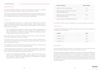 122 123
CHAMP D’APPLICATION
BASE DE CALCUL
La taxe professionnelle s’applique à toute personne physique ou morale de nationalité
marocaine ou étrangère qui exerce au Maroc une activité professionnelle.
Elle couvre aussi les fonds créés par voie législative ou par convention ne jouissant pas de
la personnalité morale et dont la gestion est confiée à des organismes de droit public ou
privé. L’imposition est établie au nom de leur organisme gestionnaire.
La taxe professionnelle est établie sur la valeur locative annuelle brute, normale et
actuelle des magasins, boutiques, usines, ateliers, hangars, remises, chantiers, lieux de
dépôts et de tous autres locaux et emplacements et aménagements servant à l’exercice
des professions imposables.
•	 Pour les établissements industriels et toutes les autres activités professionnelles, la
taxe professionnelle est calculée sur la valeur locative de ces établissements pris
dans leur ensemble et munis de tous leurs moyens matériels de production y compris
les biens loués ou acquis par voie de crédit-bail.
Cette valeur locative ne peut être inférieure à 3% du prix de revient des terrains,
constructions, agencements, matériel et outillages.
Pour les biens loués ou acquis par voie de crédit-bail, la valeur locative est déterminée sur
la base du prix de revient desdits biens figurant au contrat initial de crédit – bail, même
après la levée d’option d’achat.
Le redevable qui exerce plusieurs activités professionnelles dans un même local est
imposable d’après le taux de la classe de l’activité principale.
Lorsque plusieurs personnes exercent des activités professionnelles dans un même local,
la taxe professionnelle est établie pour chaque redevable séparément au prorata de la
valeur locative correspondant à la partie occupée dudit local.
•	 S’agissant des établissements hôteliers, la valeur locative servant de base au
calcul de la taxe professionnelle est déterminée par application au prix de revient
des constructions, matériel, outillage, agencements et aménagements de chaque
établissement, les coefficients suivants :
TAXE PROFESSIONNELLE
inférieur à 3 000 000 de dirhams
CLASSE 3 ( C3 )
CLASSE 2 ( C2 )
CLASSE 1 ( C1 )
2 %
10 %
20 %
30 %
1,5 %
1,25 %
1 %
égal ou supérieur à 3 000 000 et inférieur
à 6 000 000 de dirhams
égal ou supérieur à 6 000 000 et inférieur
à 12 000 000 de dirhams
égal ou supérieur à 12 000 000 de dirhams
PRIX DE REVIENT
CLASSE
COEFFICIENTS
TAUX
Ces coefficients réduits ne sont cumulables avec aucune autre réduction de cette taxe.
TAUX APPLICABLES
DROIT MINIMUM
Les activités professionnelles sont classées, d’après leur nature, dans l’une des classes de
la nomenclature des professions.
Un droit minimum est perçu au titre de la TP variant entre 100 et 1.200 MAD selon qu’il
s’agisse d’activités exercées dans des communes urbaines ou rurales.
Ce droit est du par les voyageurs, représentants , placiers de commerce ou d’industrie qui
ne sont pas passibles de l’impôt sur le revenu au titre de leurs revenus salariaux et revenus
assimilés, les marchands ambulants sur la voie publique, les redevables qui n’exercent
pas à demeure au lieu de leur domicile, les personnes qui font acte de commerce ou
d’industrie dans une ville sans y être domiciliées et d’une manière plus générale tous ceux
qui exercent une profession en dehors des locaux pouvant servir de base au calcul de la
taxe professionnelle.
 