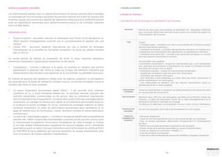 136 137
BUREAUX DOUANIERS CONCERNÉS
DÉFINITIONS UTILES
Les marchandises placées sous un régime économique en douane peuvent être importées
ou exportées par tous les bureaux douaniers du territoire national, mis à part les bureaux d’Al
Hoceima, Figuig (non ouverts aux régimes de l’admission temporaire pour perfectionnement
actif, de l’exportation temporaire pour perfectionnement passif et de l’entrepôt industriel
franc) et Bab Sebta.
•	 Acquit-à-caution : document national se présentant sous forme d’une déclaration en
détail assortie d’engagements souscrits par le soumissionnaire et garantis par une
caution.
•	 Carnet ATA : document douanier international qui vise à faciliter les échanges
internationaux et à simplifier les formalités douanières. Sa durée de validité n’excède
pas un (01) an.
Ce carnet permet de réaliser, en suspension de droits et taxes, certaines opérations
d’admission temporaire, d’exportation temporaire ou de transit.
•	 Consignation : consiste à déposer, à la caisse du receveur en douane, une somme
garantissant le paiement des droits et taxes sur la base des éléments d’assiette que
l’Administration des Douanes aura appréciés et, le cas échéant, les pénalités encourues.
En matière de garantie des opérations initiées sous les régimes suspensifs, la consignation
est autorisée pour la durée de validité du compte souscrit. La somme consignée couvre le
montant des droits et taxes exigibles.
•	 Le statut d’operateur économique agrée (OEA) : il est accordé sous certaines
conditions et ce, à toute entreprise établie sur le territoire national, exerçant des
activités industrielles, commerciales ou de service, liées au commerce international,
tant à l’importation qu’à l’exportation. Ce statut offre auxdits OEA des avantages directs
notamment, un passage en douane plus rapide et un traitement personnalisé basé sur
la confiance et autres privilèges. En ce qui concerne les avantages indirects ce statut
constitue notamment, un levier de performance économique pour l’entreprise et un
gage de fiabilité pour les fournisseurs, clients, donneurs d’ordres et autres partenaires
commerciaux.
•	 Le statut de « l’exportateur agréé » : il confère à l’entreprise bénéficiaire la possibilité de
certifier elle- même l’origine des marchandises couvertes par les accords conclus avec
la Communauté Européenne, l’Association Européenne de Libre Echange, la Turquie
et les Pays Arabes Méditerranéens signataires de l’accord d’Agadir. Ainsi, L’entreprise
exportatrice ayant ce statut n’est pas contrainte à servir le formulaire du certificat EUR.1
ou EUR-MED et de le présenter aux services douaniers du bureau d’exportation pour
visa, à l’occasion de chaque opération d’exportation.
A-RÉGIME DE STOCKAGE
L’ENTREPÔT DE STOCKAGE OU ENTREPÔT DE DOUANE
I- RÉGIMES SUSPENSIFS
Permet de placer des marchandises, en attendant leur destination définitive,
pour une durée déterminée dans des locaux soumis au contrôle des agents de
l’Administration des Douanes.
Toutes les marchandises à l’exception de celles prohibées à titre absolu et celles
en mauvais état de conservation.
Maximum deux (02) ans, sauf dérogation accordée par le Ministre chargé des
Finances. Le délai est décompté à partir de la date d’enregistrement de la
déclaration d’entrée en entrepôt de stockage.
Ce délai est un délai franc ne comprenant ni le jour initial, ni le jour d’échéance.
Les services douaniers dont relève territorialement le local à agréer.
• Demande d’agrément
• Copie du titre de propriété du local ou du contrat de bail, de concession
• Plan, en double exemplaire, déterminant l’emplacement et l’aménagement
des lieux ;
• Statuts de la société demandant l’exploitation de l’entrepôt ;
• Procès verbal de la dernière assemblée du conseil d’administration ;
• Extrait du registre du commerce « Modèle J » ;
• Liste des produits à entreposer ;
• Copie de la pièce d’identité des personnes habilitées à engager l’entreprise.
3 types :
• L’entrepôt public : concédé à une ville ou une chambre de commerce quand il
répond à des besoins généraux ;
• L’entrepôt privé banal : concédé à des personnes physiques ou morales pour
y entreposer des marchandises leur appartenant ou appartenant à des tiers ;
• L’entrepôt privé particulier : concédé à des personnes physiques ou morales
pour leurs besoins personnels et exclusifs.
Ces entrepôts sont qualifiés :
• d’entrepôts d’exportation : lorsque les marchandises qui y sont entreposées
sont destinées exclusivement à l’exportation, les ventes en entrepôt pouvant
être faites soit en gros, soit au détail
• d’entrepôts spéciaux : lorsque les marchandises entreposées :
- exigent des installations spéciales pour leur conservation
- présentent des dangers particuliers
- sont destinées à être présentées au public dans des foires, expositions et
autres manifestations du même genre
- sont dédouanées au bénéfice d’un des régimes d’exonération totale ou
partielle des droits et taxes exigibles.
DÉFINITION
MARCHANDISES
AUTORISÉES
DÉLAI DE SÉJOUR
ADMINISTRATION
CONCERNÉE
FORMALITÉS
D’AGRÉMENT DES
ENTREPÔTS
TYPES
 