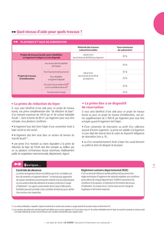 Quel niveau d’aide pour quels travaux ?

            Plafonds ET TAUX de SUBVENTION
                                                                                           Plafonds des travaux                               Taux maximaux
                                                                                            subventionnables                                   de subvention

            Projets de travaux lourds pour réhabiliter                                            1000 e HT/m2
                                                                                                                                                      35 %
              un logement indigne ou très dégradé                                   dans la limite de 80 000 e par logement

                                             Pour la sécurité et la salubrité
                                                                                                                                                      35 %
                                                      de l’habitat

                                            Pour l’autonomie de la personne
                                                                                                  500 e HT/m2
                                                                                                                                                      35 %
        Projets de travaux                          Pour réhabiliter                       dans la limite de 40 000 e
         d’amélioration                                                                          par logement                                         25 %
                                                 un logement dégradé

                                            À la suite d’une procédure RSD
                                                                                                                                                      25 %
                                             ou d’un contrôle de décence

                                                Transformation d’usage                                                                                25 %



   La prime de réduction du loyer                                                                 La prime liée à un dispositif
Si vous avez bénéficié d’une aide pour un projet de travaux                                     de réservation
lourds, une prime complémentaire dite “de réduction du loyer“                                   Si vous avez bénéficié d’une aide pour un projet de travaux
d’un montant maximum de 100 e par m2 de surface habitable                                       lourds ou pour un projet de travaux d’amélioration, une pri-
fiscale (1), dans la limite de 80 m2 par logement peut vous être                                me supplémentaire de 2 000 e par logement peut vous être
octroyée, sous plusieurs conditions :                                                           octroyée quand le logement fait l’objet :
•	le logement loué doit faire l’objet d’une convention Anah à                                   •	d’une convention de réservation au profit d’un collecteur
loyer social ou très social ;                                                                   associé d’Action Logement. La prime est valable si le logement
                                                                                                n’a pas déjà été réservé dans le cadre du dispositif obligatoire
•	le logement doit être situé dans un secteur de tension du
                                                                                                de réservation (voir p. 9) ;
marché locatif (2) ;
                                                                                                •	ou d’un conventionnement Anah à loyer très social donnant
•	une prime d’un montant au moins équivalent à la prime de
                                                                                                au préfet le droit de désigner le locataire.
réduction du loyer de l’Anah doit être octroyée au bailleur par
un ou plusieurs co-financeurs locaux (commune, établissement
public de coopération intercommunale, département, région).



                    exiqu e…                                                                                                                                                           11
     Contrôle de décence                                                                        Règlement sanitaire départemental (RSD)
     La notion de logement décent est définie par la loi. Un bailleur est                       C’est un texte de référence (arrêté préfectoral) qui prescrit les
     tenu de remettre un logement décent “ne laissant pas apparaître                            règles techniques d’hygiène et de salubrité adaptées aux conditions
     de risques manifestes pouvant porter atteinte à la sécurité physique                       particulières de chaque département. Il définit notamment les
     ou à la santé et doté des éléments le rendant conforme à l’usage                           conditions d’occupation, d’utilisation et d’entretien des locaux
     d’habitation”. Les agents assermentés de la Caisse d’allocations                           d’habitation. Au niveau local, c’est le maire qui est chargé de
     familiales peuvent procéder à des contrôles de décence pour vérifier                       l’appliquer et de le faire respecter.
     si les normes sont respectées.




(1) La surface habitable, à laquelle s’ajoute la moitié de la surface des annexes à usage exclusif du locataire (dans la limite de 8 m2).
(2)  es secteurs de tension du marché locatif sont définis par un écart supérieur à 5 e par mois et par m2 de surface habitable entre le loyer de marché (constaté au niveau local)
    L
    et le loyer-plafond du secteur social (fixé par une circulaire ministérielle pour chaque zone).




                                            — Les aides de l’Anah / LE guide / Document d’information non contractuel —
 