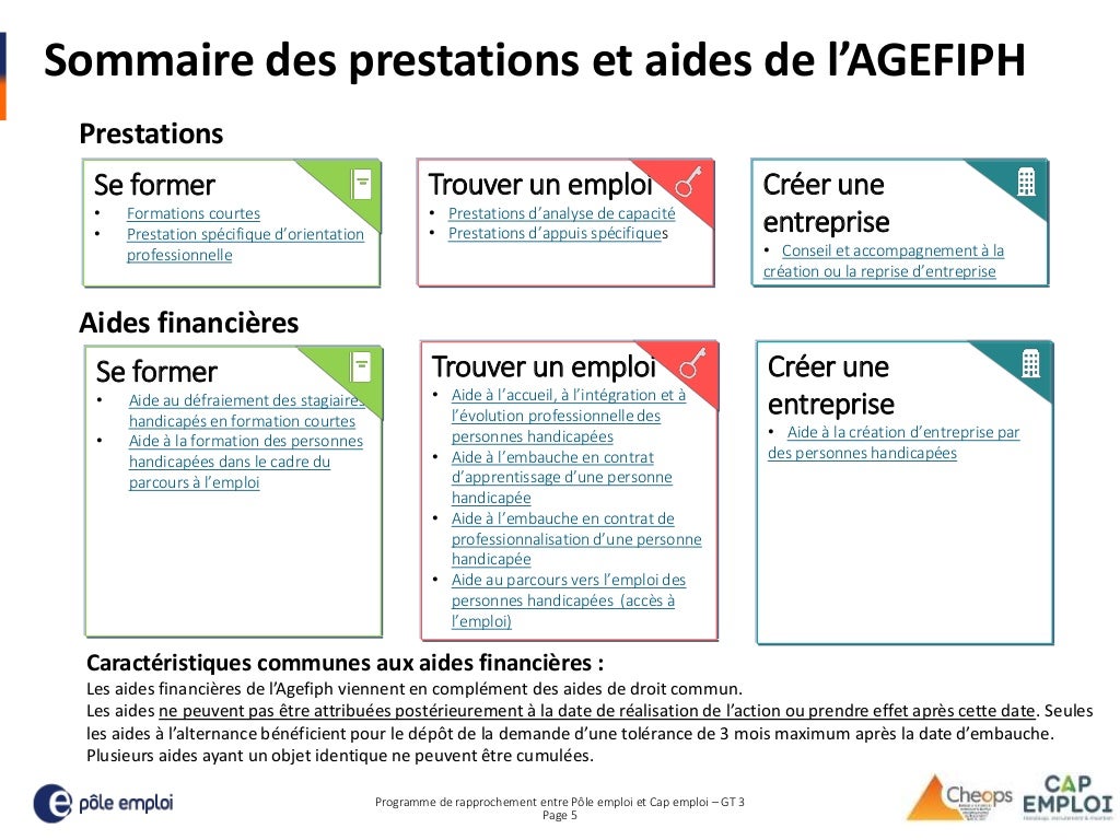 Guide des aides et prestations agefiph fiphfp juillet 2020 version def