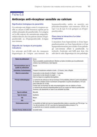 Chapitre 6. Exploration des maladies endocriniennes auto-immunes	93
Fiche 6.8
Anticorps anti-récepteur sensible au calcium
Signification biologique du paramètre
Ces anticorps sont dirigés contre le récepteur sen-
sible au calcium (CaSR) fortement exprimé par les
cellules principales des parathyroïdes. Cet antigène
est la cible majeure des autoanticorps antiparathy-
roïdiens détectés chez des patients atteints d'hypo-
parathyroïdie ou d'hyperparathyroïdie d'origine
auto-immune.
Objectifs de l'analyse et principales
indications
Les anticorps anti-CaSR sont des marqueurs
diagnostiques de l'origine auto-immune des
hypoparathyroïdies isolées ou associées aux
polyendocrinopathies auto-immunes (PEA) de
type 1 ou de type 2 et de quelques cas d'hyper-
parathyroïdies.
Place dans la hiérarchie d'un bilan
d'exploration
L'association d'une hypercalcémie et d'une hyper-
parathormonémie ou d'une hypocalcémie et d'une
hypoparathormonémie peut résulter d'une patholo-
gie auto-immune ciblant la parathyroïde. La
recherche d'anticorps anti-CaSR peut donc être
utile dans le cadre diagnostique de cette pathologie.
Nature du prélèvement Sérum.
Plasma acceptable exceptionnellement. Attention au facteur de dilution pour les prélèvements
citratés et aux interférences si tube hépariné.
Recommandations pour la
qualité du prélèvement
Aucune.
Contraintes d'acheminement Transport à température ambiante si durée  24 heures ; sinon, réfrigéré.
Mode de conservation Conservation du tube décanté et réfrigéré : 4 semaines.
Conservation du tube décanté et congelé :  1 an.
Éviter les étapes de congélation/décongélation.
Principe méthodologique La recherche des anticorps se fait par technique d'immunoblotting utilisant la partie extracellulaire
du récepteur (antigène humain recombinant correspondant à la partie extracellulaire [1-613] de
poids moléculaire de 70 kDa).
Il existe aussi une technique de radio-immunoprécipitation mais non réalisée en France.
La recherche des anticorps antiparathyroïdiens par IFI sur coupes non fixées de parathyroïdes
humaines a été abandonnée en raison d'une sensibilité trop faible.
Type de méthode Manuelle.
Type de mesure Qualitative.
CIQ Maison.
EEQ Non.
Performances du test La sensibilité est faible tant dans les hypoparathyroïdies isolées ou associées aux PEA de type 1 ou
2 où elle est estimée à 22-56 % que dans les hyperparathyroïdies primaires (7 %).
La spécificité est en revanche considérée comme excellente.
Causes d'erreur, limites du test Sensibilité faible.
 