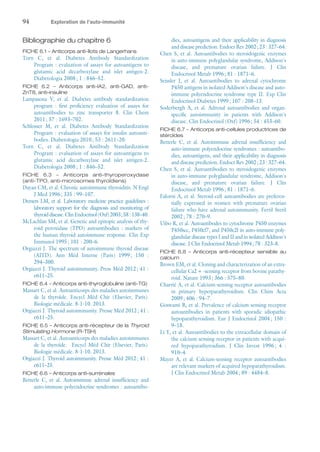 94	 Exploration de l’auto-immunité
Bibliographie du chapitre 6
FICHE 6.1 – Anticorps anti-îlots de Langerhans
Torn C, et  al. Diabetes Antibody Standardization
Program : evaluation of assays for autoantigens to
glutamic acid decarboxylase and islet antigen-2.
Diabetologia 2008 ; 1 : 846–52.
FICHE 6.2 – Anticorps anti-IA2, anti-GAD, anti-
ZnT8, anti-insuline
Lampasona V, et  al. Diabetes antibody standardization
program : first proficiency evaluation of assays for
autoantibodies to zinc transporter 8. Clin Chem
2011 ; 57 : 1693–702.
Schlosser M, et  al. Diabetes Antibody Standardization
Program : evaluation of assays for insulin autoanti­
bodies. Diabetologia 2010 ; 53 : 2611–20.
Torn C, et  al. Diabetes Antibody Standardization
Program : evaluation of assays for autoantigens to
glutamic acid decarboxylase and islet antigen-2.
Diabetologia 2008 ; 1 : 846–52.
FICHE 6.3 – Anticorps anti-thyroperoxydase
(anti-TPO, anti-microsomes thyroïdiens)
Dayan CM, et al. Chronic autoimmune thyroiditis. N Engl
J Med 1996 ; 335 : 99–107.
Demers LM, et al. Laboratory medicine practice guidelines :
laboratory support for the diagnosis and monitoring of
thyroiddisease.ClinEndocrinol(Oxf)2003 ;58:138–40.
McLachlan SM, et al. Genetic and epitopic analysis of thy-
roid peroxidase (TPO) autoantibodies : markers of
the human thyroid autoimmune response. Clin Exp
Immunol 1995 ; 101 : 200–6.
Orgiazzi J. The spectrum of autoimmune thyroid disease
(AITD). Ann Méd Interne (Paris) 1999 ; 150 :
294–300.
Orgiazzi J. Thyroid autoimmunity. Press Méd 2012 ; 41 :
e611–25.
FICHE 6.4 – Anticorps anti-thyroglobuline (anti-TG)
Massart C, et al. Autoanticorps des maladies autoimmunes
de la thyroïde. Encycl Méd Chir (Elsevier, Paris).
Biologie médicale. 8-1-10. 2013.
Orgiazzi J. Thyroid autoimmunity. Presse Méd 2012 ; 41 :
e611–25.
FICHE 6.5 – Anticorps anti-récepteur de la Thyroid
Stimulating Hormone (R-TSH)
Massart C, et al. Autoanticorps des maladies autoimmunes
de la thyroïde. Encycl Méd Chir (Elsevier, Paris).
Biologie médicale. 8-1-10. 2013.
Orgiazzi J. Thyroid autoimmunity. Presse Méd 2012 ; 41 :
e611–25.
FICHE 6.6 – Anticorps anti-surrénales
Betterle C, et  al. Autoimmune adrenal insufficiency and
auto-immune polyendocrine syndromes : autoantibo-
dies, autoantigens and their applicability in diagnosis
and disease prediction. Endocr Rev 2002 ; 23 : 327–64.
Chen S, et  al. Autoantibodies to steroidogenic enzymes
in auto-immune polyglandular syndrome, Addison's
disease, and premature ovarian failure. J Clin
Endocrinol Metab 1996 ; 81 : 1871–6.
Seissler J, et  al. Autoantibodies to adrenal cytochrome
P450 antigens in isolated Addison's disease and auto-
immune polyendocrine syndrome type II. Exp Clin
Endocrinol Diabetes 1999 ; 107 : 208–13.
Soderbergh A, et  al. Adrenal autoantibodies and organ-
specific autoimmunity in patients with Addison's
disease. Clin Endocrinol (Oxf) 1996 ; 54 : 453–60.
FICHE 6.7 – Anticorps anti-cellules productrices de
stéroïdes
Betterle C, et  al. Autoimmune adrenal insufficiency and
auto-immune polyendocrine syndromes : autoantibo-
dies, autoantigens, and their applicability in diagnosis
and disease prediction. Endocr Rev 2002 ; 23 : 327–64.
Chen S, et  al. Autoantibodies to steroidogenic enzymes
in auto-immune polyglandular syndrome, Addison's
disease, and premature ovarian failure. J Clin
Endocrinol Metab 1996 ; 81 : 1871–6.
Falorni A, et al. Steroid-cell autoantibodies are preferen-
tially expressed in women with premature ovarian
failure who have adrenal autoimmunity. Fertil Steril
2002 ; 78 : 270–9.
Uibo R, et al. Autoantibodes to cytochrome P450 enzymes
P450scc, P450cl7, and P450c2l in auto-immune poly-
glandular disease types I and II and in isolated Addison's
disease. J Clin Endocrinol Metab 1994 ; 78 : 323–8.
FICHE 6.8 – Anticorps anti-récepteur sensible au
calcium
Brown EM, et al. Cloning and characterization of an extra-
cellular Ca2 + -sensing receptor from bovine parathy-
roid. Nature 1993 ; 366 : 575–80.
Charrié A, et al. Calcium-sensing receptor autoantibodies
in primary hyperparathyroidism. Clin Chim Acta
2009 ; 406 : 94–7.
Goswami R, et al. Prevalence of calcium sensing receptor
autoantibodies in patients with sporadic idiopathic
hypoparathyroidism. Eur J Endocrinol 2004 ; 150 :
9–18.
Li Y, et al. Autoantibodies to the extracellular domain of
the calcium sensing receptor in patients with acqui-
red hypoparathyroidism. J Clin Invest 1996 ; 4 :
910–4.
Mayer A, et al. Calcium-sensing receptor autoantibodies
are relevant markers of acquired hypoparathyroidism.
J Clin Endocrinol Metab 2004 ; 89 : 4484–8.
 
