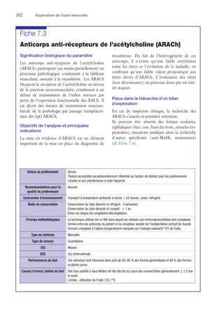 102	 Exploration de l'auto-immunité
Fiche 7.3
Anticorps anti-récepteurs de l'acétylcholine (ARACh)
Signification biologique du paramètre
Les anticorps anti-récepteur de l'acétylcholine
(ARACh) participent (au moins partiellement) au
processus pathologique conduisant à la faiblesse
musculaire associée à la myasthénie. Les ARACh
bloquent le récepteur de l'acétylcholine au niveau
de la jonction neuromusculaire, conduisant à un
défaut de transmission de l'influx nerveux par
perte de l'expression fonctionnelle des RACh. Il
est décrit des formes de transmission materno-
fœtale de la pathologie par passage transplacen-
taire des IgG ARACh.
Objectifs de l'analyse et principales
indications
La mise en évidence d'ARACh est un élément
important de la mise en place du diagnostic de
myasthénie. Du fait de l'hétérogénéité de ces
anticorps, il n'existe qu'une faible corrélation
entre les titres et l'évolution de la maladie, ne
conférant qu'une faible valeur pronostique aux
titres élevés d'ARACh. L'évaluation des titres
(leur décroissance) ne présente donc pas un inté-
rêt majeur.
Place dans la hiérarchie d'un bilan
d'exploration
En cas de suspicion clinique, la recherche des
ARACh s'inscrit en première intention.
Ils peuvent être absents des formes oculaires,
céphaliques (face, cou, haut du tronc, muscles res-
piratoires), situations justifiant alors la recherche
d'autres spécificités (anti-MuSK, notamment)
(cf. Fiche 7.4).
Nature du prélèvement Sérum.
Plasma acceptable exceptionnellement. Attention au facteur de dilution pour les prélèvements
citratés et aux interférences si tube hépariné.
Recommandations pour la
qualité du prélèvement
Aucune.
Contraintes d'acheminement Transport à température ambiante si durée  24 heures ; sinon, réfrigéré.
Mode de conservation Conservation du tube décanté et réfrigéré : 4 semaines.
Conservation du tube décanté et congelé :  1 an.
Éviter les étapes de congélation/décongélation.
Principe méthodologique La technique utilisée est un RIA dans lequel est réalisée une immunoprécipitation des complexes
formés entre les anticorps du patient et du récepteur soluble de ­l'acétylcholine (extrait de muscle
humain) complexé à l'alpha-bungarotoxine marquée par l'isotope radioactif 125 de l'iode.
Type de méthode Manuelle.
Type de mesure Quantitative.
CIQ Maison.
EEQ Oui (international).
Performances du test Ces anticorps sont retrouvés dans près de 80–90 % des formes généralisées et 60 % des formes
oculaires pures.
Causes d'erreur, limites du test Des faux positifs à taux faibles ont été décrits au cours des connectivites (généralement ≤ 1,5 fois
le seuil).
Limites : utilisation de l'iode 125 (125
I).
 