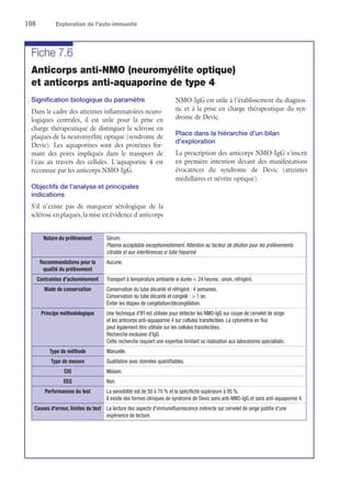 108	 Exploration de l'auto-immunité
Fiche 7.6
Anticorps anti-NMO (neuromyélite optique)
et anticorps anti-aquaporine de type 4
Signification biologique du paramètre
Dans le cadre des atteintes inflammatoires neuro-
logiques centrales, il est utile pour la prise en
charge thérapeutique de distinguer la sclérose en
plaques de la neuromyélite optique (syndrome de
Devic). Les aquaporines sont des protéines for-
mant des pores impliqués dans le transport de
l'eau au travers des cellules. L'aquaporine 4 est
reconnue par les anticorps NMO-IgG.
Objectifs de l'analyse et principales
indications
S'il n'existe pas de marqueur sérologique de la
sclérose en plaques, la mise en évidence ­d'anticorps
NMO-IgG est utile à l'établissement du diagnos-
tic et à la prise en charge thérapeutique du syn-
drome de Devic.
Place dans la hiérarchie d'un bilan
d'exploration
La prescription des anticorps NMO-IgG s'inscrit
en première intention devant des manifestations
évocatrices du syndrome de Devic (atteintes
médullaires et névrite optique).
Nature du prélèvement Sérum.
Plasma acceptable exceptionnellement. Attention au facteur de dilution pour les prélèvements
citratés et aux interférences si tube hépariné.
Recommandations pour la
qualité du prélèvement
Aucune.
Contraintes d'acheminement Transport à température ambiante si durée  24 heures ; sinon, réfrigéré.
Mode de conservation Conservation du tube décanté et réfrigéré : 4 semaines.
Conservation du tube décanté et congelé :  1 an.
Éviter les étapes de congélation/décongélation.
Principe méthodologique Une technique d'IFI est utilisée pour détecter les NMO-IgG sur coupe de cervelet de singe
et les anticorps anti-aquaporine 4 sur cellules transfectées. La cytométrie en flux
peut également être utilisée sur les cellules transfectées.
Recherche exclusive d'IgG.
Cette recherche requiert une expertise limitant sa réalisation aux laboratoires spécialisés.
Type de méthode Manuelle.
Type de mesure Qualitative avec données quantifiables.
CIQ Maison.
EEQ Non.
Performances du test La sensibilité est de 50 à 70 % et la spécificité supérieure à 95 %.
Il existe des formes cliniques de syndrome de Devic sans anti-NMO-IgG et sans anti-aquaporine 4.
Causes d'erreur, limites du test La lecture des aspects d'immunofluorescence indirecte sur cervelet de singe justifie d'une
expérience de lecture.
 