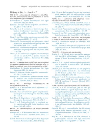 Chapitre 7. Exploration des maladies neuromusculaires et neurologiques auto-immunes	115
Bibliographie du chapitre 7
FICHE 7.1 – Anticorps anti-cytoplasme : identifica-
tion des anticorps anti-ARNt-synthétases et autres
anti-antigènes cytoplasmiques
Casciola-Rosen L. Myositis autoantibodies. Curr Opin
Rheumatol 2012 ; 24 : 602–8.
Fabien N. Anticorps dans les myopathies auto-immunes.
RFL 2012 ; 444bis : 18–24.
Fernandez C, et al. Correlation of clinicoserologic classi-
fications of inflammatory myopathies : study of 178
cases and guidelines for diagnosis. Medicine 2013 ;
92 : 15–24.
Liang C, et al. Necrotizing auto-immune myopathy. Curr
Opin Rheumatol 2011 ; 23 : 612–9.
Mammen AL. Dermatomyositis and polymyositis : clinical
presentation, autoantibodies and pathogenesis. Ann
NY Acad Sci 2010 ; 1184 : 134–53.
Mammen AL. Autoimmune myopathies : autoantibodies,
phenotypes and pathogenesis. Nat Rev Neurol 2011 ;
7 : 343–54.
Marie I, et al. Comparison of long-term outcome between
anti-Jo1 and anti-PL7/PL12 positive patients with
antisynthetase syndrome. Autoimmun Rev 2012 ;
11 : 739–45.
FICHE 7.2 – Identification d'anticorps anti-antigènes
nucléaires solubles associés aux atteintes muscu-
laires (autres que les anti-synthétases et anti-SRP)
Casciola-Rosen L. Myositis autoantibodies. Curr Opin
Rheumatol 2012 ; 24 : 602–8.
Fabien N. Anticorps dans les myopathies auto-immunes.
RFL 2012 ; 444bis : 18–24.
Hamaguchi Y. Autoantibodies profiles in systemic sclero-
sis : predictive value for clinical evaluation and pro-
gnosis. J Dermatol 2010 ; 37 : 42–53.
FICHE 7.3 – Anticorps anti-récepteurs de
­l'acétylcholine (ARACh)
Fabien N, et al. Autoanticorps dans la myasthénie. RFL
2006 ; 384 : 11–5.
Fabien N, et al. Auto-antibodies against acetylcholineste-
rase receptors in myasthenia gravis. Presse Méd 2001 ;
30 : 1414–8.
Leite MI, et al. Diagnostic use of autoantibodies in myas-
thenia gravis. Autoimmunity 2010 ; 43 : 371–9.
Romi F, et  al. Striational antibodies in myasthenia gra-
vis : reactivity and possible clinical significance. Arch
Neurol 2005 ; 62 : 442–6.
FICHE 7.4 – Anticorps anti-MuSK, anti-muscle strié
et anti-titine
Farrugia ME, et al. Autoimmune mediated neuromuscu-
lar junction defects. Curr Opin Neurol 2010 ; 23 :
489–95.
Romi F. Thymoma in myasthenia gravis : from diagnosis to
treatment. Autoimmune Dis ; 2011 : 474–512.
Skeie GO, et al. Pathogenesis of myositis and myasthenia
gravis associated with titin and ryanodine receptor
antibodies. Ann NY Acad Scien 2003 ; 998 : 343–50.
FICHE 7.5 – Anticorps anti-antigènes onco-­
neuronaux et anticorps anti-NMDARr
Gozzard P, et  al. Which antibody and which cancer in
which paraneoplastic syndromes ? Pract Neurol 2010 ;
10 : 260–70.
Hayashi Y, et al. Paraneoplastic neurological syndrome and
autoantibodies. Brain Nerve 2013 ; 65 : 385–93.
Honnorat J, et al. New concepts in paraneoplastic neuro-
logical syndromes. Rev Neurol 2011 ; 167 : 729–36.
FICHE 7.6 – Anticorps anti-NMO (neuromyélite
optique) et anticorps anti-aquaporine de type 4
Vincent T. Neuromyélite optique et NMO-IgG. RFL
2008 ; 38 : 21–3.
Vincent T. Intérêt des anticorps anti-aquaporine-4 dans le
diagnostic et le suivi de la neuromyélite optique. RFL
2012 ; 42 : 32–4.
FICHE 7.7 – Anticorps anti-gangliosides
Attarian S, et  al. Chronic ataxic neuropathies associated
with anti-GD1b IgM antibodies : response to IVIg
therapy. J Neurol Neurosurg Psychiatry 2010 ; 81 :
61–4.
Caudie C, et al. Les profils autoanticorps anti-gangliosides
dans le syndrome de Guillain-Barré. Ann Biol Clin
2002 ; 60 : 589–99.
Caudie C, et al. Preceding infections and anti-ganglioside
antibody profiles assessed by a dot immunoassay
in 306 French Guillain-Barré syndrome patients.
J Neurol 2011 ; 258 : 1958–64.
Chabraoui F, et al. Dot-blot immunodetection of anti-
bodies against GM1 and other gangliosides on
PVDF-P membrane. J Immunol Methods 1993 ;
165 : 225–30.
FICHE7.8–Anticorpsanti-myéline/MAGetanti-SGPG
Caudie C, et  al. Les autoanticorps IgM anti-MAG par
ELISA Bühlmann : apport diagnostique dans 117
neuropathies périphériques auto-immunes associées à
une IgM monoclonale à activité anti-SGPG/SGLPG.
Ann Biol Clin 2006 ; 64 : 353–9.
Caudie C, et al. Contribution des autoanticorps IgM anti-
SGPG par ELISA Bühlmann au diagnostic de 147
neuropathies périphériques démyélinisantes associées
à une IgM monoclonale. Ann Biol Clin 2007 ; 65 :
369–75.
Jaskowski TD, et  al. Immunoglobulin (Ig) M antibody
against myelin associated glycoprotein (MAG) : A
comparison of methods. J Clin Lab Anal 2004 ; 18 :
247–50.
Kuijf ML. et al. Detection of anti-MAG antibodies in
polyneuropathy associated with IgM monoclonal
gammopathy. Neurology 2009 ; 73 : 688–95.
 
