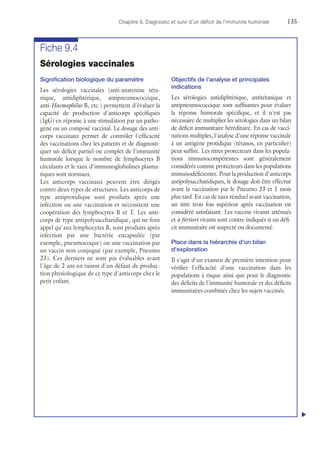 Chapitre 9. Diagnostic et suivi d'un déficit de l'immunité humorale	135
Fiche 9.4
Sérologies vaccinales
Signification biologique du paramètre
Les sérologies vaccinales (anti-anatoxine téta-
nique, antidiphtérique, antipneumococcique,
anti-Haemophilus B, etc.) permettent d'évaluer la
capacité de production d'anticorps spécifiques
(IgG) en réponse à une stimulation par un patho-
gène ou un composé vaccinal. Le dosage des anti-
corps vaccinaux permet de contrôler l'efficacité
des vaccinations chez les patients et de diagnosti-
quer un déficit partiel ou complet de l'immunité
humorale lorsque le nombre de lymphocytes B
circulants et le taux d'immunoglobulines plasma-
tiques sont normaux.
Les anticorps vaccinaux peuvent être dirigés
contre deux types de structures. Les anticorps de
type antiprotidique sont produits après une
infection ou une vaccination et nécessitent une
coopération des lymphocytes B et T. Les anti-
corps de type antipolysaccharidique, qui ne font
appel qu'aux lymphocytes B, sont produits après
infection par une bactérie encapsulée (par
exemple, pneumocoque) ou une vaccination par
un vaccin non conjugué (par exemple, Pneumo
23). Ces derniers ne sont pas évaluables avant
l'âge de 2 ans en raison d'un défaut de produc-
tion physiologique de ce type d'anticorps chez le
petit enfant.
Objectifs de l'analyse et principales
indications
Les sérologies antidiphtérique, antitétanique et
antipneumococcique sont suffisantes pour évaluer
la réponse humorale spécifique, et il n'est pas
nécessaire de multiplier les sérologies dans un bilan
de déficit immunitaire héréditaire. En cas de vacci-
nations multiples, l'analyse d'une réponse vaccinale
à un antigène protidique (tétanos, en particulier)
peut suffire. Les titres protecteurs dans les popula-
tions immunocompétentes sont généralement
considérés comme protecteurs dans les populations
immunodéficientes. Pour la production d'anticorps
antipolysaccharidiques, le dosage doit être effectué
avant la vaccination par le Pneumo 23 et 1 mois
plus tard. En cas de taux résiduel avant vaccination,
un titre trois fois supérieur après vaccination est
considéré satisfaisant. Les vaccins vivants atténués
et a fortiori vivants sont contre-indiqués si un défi-
cit immunitaire est suspecté ou documenté.
Place dans la hiérarchie d'un bilan
d'exploration
Il s'agit d'un examen de première intention pour
vérifier l'efficacité d'une vaccination dans les
populations à risque ainsi que pour le diagnostic
des déficits de l'immunité humorale et des déficits
immunitaires combinés chez les sujets vaccinés.
u
 