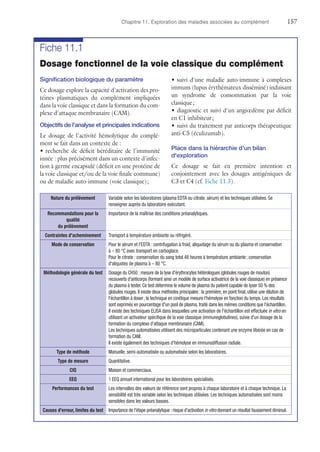Chapitre 11. Exploration des maladies associées au complément	157
Fiche 11.1
Dosage fonctionnel de la voie classique du complément
Signification biologique du paramètre
Ce dosage explore la capacité d'activation des pro-
téines plasmatiques du complément impliquées
dans la voie classique et dans la formation du com-
plexe d'attaque membranaire (CAM).
Objectifs de l'analyse et principales indications
Le dosage de l'activité hémolytique du complé-
ment se fait dans un contexte de :
•	recherche de déficit héréditaire de l'immunité
innée : plus précisément dans un contexte d'infec-
tion à germe encapsulé (déficit en une protéine de
la voie classique et/ou de la voie finale commune)
ou de maladie auto-immune (voie classique) ;
•	suivi d'une maladie auto-immune à complexes
immuns (lupus érythémateux disséminé) induisant
un syndrome de consommation par la voie
classique ;
•	diagnostic et suivi d'un angiœdème par déficit
en C1 inhibiteur ;
•	suivi du traitement par anticorps thérapeutique
anti-C5 (éculizumab).
Place dans la hiérarchie d'un bilan
d'exploration
Ce dosage se fait en première intention et
conjointe­ment avec les dosages antigéniques de
C3 et C4 (cf. Fiche 11.3).
Nature du prélèvement Variable selon les laboratoires (plasma EDTA ou citrate, sérum) et les techniques utilisées. Se
renseigner auprès du laboratoire exécutant.
Recommandations pour la
qualité
du prélèvement
Importance de la maîtrise des conditions préanalytiques.
Contraintes d'acheminement Transport à température ambiante ou réfrigéré.
Mode de conservation Pour le sérum et l'EDTA : centrifugation à froid, aliquotage du sérum ou du plasma et conservation
à – 80 °C avec transport en carboglace.
Pour le citrate : conservation du sang total 48 heures à température ambiante ; conservation
d'aliquotes de plasma à – 80 °C.
Méthodologie générale du test Dosage du CH50 : mesure de la lyse d'érythrocytes hétérologues (globules rouges de mouton)
recouverts d'anticorps (formant ainsi un modèle de surface activatrice de la voie classique) en présence
du plasma à tester. Ce test détermine le volume de plasma du patient capable de lyser 50 % des
globules rouges. Il existe deux méthodes principales : la première, en point final, utilise une dilution de
l'échantillon à doser ; la technique en cinétique mesure l'hémolyse en fonction du temps. Les résultats
sont exprimés en pourcentage d'un pool de plasma, traité dans les mêmes conditions que l'échantillon.
Il existe des techniques ELISA dans lesquelles une activation de l'échantillon est effectuée in vitro en
utilisant un activateur spécifique de la voie classique (­immunoglobulines), suivie d'un dosage de la
formation du complexe d'attaque membranaire (CAM).
Les techniques automatisées utilisent des microparticules contenant une enzyme libérée en cas de
formation du CAM.
Il existe également des techniques d'hémolyse en immunodiffusion radiale.
Type de méthode Manuelle, semi-automatisée ou automatisée selon les laboratoires.
Type de mesure Quantitative.
CIQ Maison et commerciaux.
EEQ 1 EEQ annuel international pour les laboratoires spécialisés.
Performances du test Les intervalles des valeurs de référence sont propres à chaque laboratoire et à chaque technique. La
sensibilité est très variable selon les techniques utilisées. Les techniques automatisées sont moins
sensibles dans les valeurs basses.
Causes d'erreur, limites du test Importance de l'étape préanalytique : risque d'activation in vitro donnant un résultat faussement diminué.
 