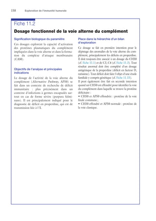 158	 Exploration de l’immunité humorale
Fiche 11.2
Dosage fonctionnel de la voie alterne du complément
Signification biologique du paramètre
Ces dosages explorent la capacité d'activation
des protéines plasmatiques du complément
impliquées dans la voie alterne et dans la forma-
tion du complexe d'attaque membranaire
(CAM).
Objectifs de l'analyse et principales
indications
Le dosage de l'activité de la voie alterne du
complément (Alternative Pathway, AP50) se
fait dans un contexte de recherche de déficit
immunitaire : plus précisément dans un
contexte d'infections à germes encapsulés sur-
tout en cas de forme sévère (purpura fulmi-
nans). Il est principalement indiqué pour le
diagnostic de déficit en properdine, qui est de
transmission liée à l'X.
Place dans la hiérarchie d'un bilan
d'exploration
Ce dosage se fait en première intention pour le
dépistage des anomalies de la voie alterne du com-
plément, principalement les déficits en properdine.
Il doit toujours être associé à un dosage du CH50
(cf. Fiche 11.1) et de C3, C4 (cf. Fiche 11.3). Tout
résultat anormal doit être complété d'un dosage
antigénique de la properdine (déficit en facteur D,
rarissime). Tout déficit doit faire l'objet d'une étude
familiale y compris génétique (cf. Fiche 11.15).
Il peut également être fait en seconde intention
quand un CH50 est effondré pour identifier la voie
du complément dans laquelle se trouve la protéine
déficitaire :
•	CH50 et AP50 effondrée : protéine de la voie
finale commune ;
•	CH50 effondré et AP50 normale : protéine de
la voie classique.
 