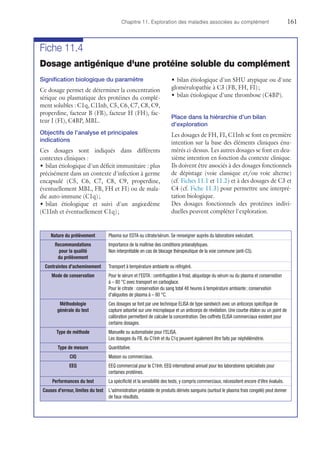 Chapitre 11. Exploration des maladies associées au complément	161
Fiche 11.4
Dosage antigénique d'une protéine soluble du complément
Signification biologique du paramètre
Ce dosage permet de déterminer la concentration
sérique ou plasmatique des protéines du complé-
ment solubles : C1q, C1Inh, C5, C6, C7, C8, C9,
properdine, facteur B (FB), facteur H (FH), fac-
teur I (FI), C4BP, MBL.
Objectifs de l'analyse et principales
indications
Ces dosages sont indiqués dans différents
contextes cliniques :
•	bilan étiologique d'un déficit immunitaire : plus
précisément dans un contexte d'infection à germe
encapsulé (C5, C6, C7, C8, C9, properdine,
éventuellement MBL, FB, FH et FI) ou de mala-
die auto-immune (C1q) ;
•	bilan étiologique et suivi d'un angiœdème
(C1Inh et éventuellement C1q) ;
•	bilan étiologique d'un SHU atypique ou d'une
glomérulopathie à C3 (FB, FH, FI) ;
•	bilan étiologique d'une thrombose (C4BP).
Place dans la hiérarchie d'un bilan
d'exploration
Les dosages de FH, FI, C1Inh se font en première
intention sur la base des éléments cliniques énu-
mérés ci-dessus. Les autres dosages se font en deu-
xième intention en fonction du contexte clinique.
Ils doivent être associés à des dosages fonctionnels
de dépistage (voie classique et/ou voie alterne)
(cf. Fiches 11.1 et 11.2) et à des dosages de C3 et
C4 (cf. Fiche 11.3) pour permettre une interpré-
tation biologique.
Des dosages fonctionnels des protéines indivi-
duelles peuvent compléter l'exploration.
Nature du prélèvement Plasma sur EDTA ou citrate/sérum. Se renseigner auprès du laboratoire exécutant.
Recommandations
pour la qualité
du prélèvement
Importance de la maîtrise des conditions préanalytiques.
Non interprétable en cas de blocage thérapeutique de la voie commune (anti-C5).
Contraintes d'acheminement Transport à température ambiante ou réfrigéré.
Mode de conservation Pour le sérum et l'EDTA : centrifugation à froid, aliquotage du sérum ou du plasma et conservation
à – 80 °C avec transport en carboglace.
Pour le citrate : conservation du sang total 48 heures à température ambiante ; conservation
d'aliquotes de plasma à – 80 °C.
Méthodologie
générale du test
Ces dosages se font par une technique ELISA de type sandwich avec un anticorps spécifique de
capture adsorbé sur une microplaque et un anticorps de révélation. Une courbe étalon ou un point de
calibration permettent de calculer la concentration. Des coffrets ELISA commerciaux existent pour
certains dosages.
Type de méthode Manuelle ou automatisée pour l'ELISA.
Les dosages du FB, du C1Inh et du C1q peuvent également être faits par néphélémétrie.
Type de mesure Quantitative.
CIQ Maison ou commerciaux.
EEQ EEQ commercial pour le C1Inh, EEQ international annuel pour les laboratoires spécialisés pour
certaines protéines.
Performances du test La spécificité et la sensibilité des tests, y compris commerciaux, nécessitent encore d'être évalués.
Causes d'erreur, limites du test L'administration préalable de produits dérivés sanguins (surtout le plasma frais congelé) peut donner
de faux résultats.
 