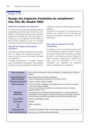 162	 Exploration de l’immunité humorale
Fiche 11.5
Dosage des fragments d'activation du complément :
C3a, C5a, Bb, Soluble C5b9
Signification biologique du paramètre
Ce dosage permet de quantifier spécifiquement des
composants générés lors d'une activation du com-
plément. Leur présence témoigne d'une activation
systémique du complément, mais leur absence ne
l'élimine pas car ces fragments sont très labiles ou
fixés sur leurs récepteurs in  vivo. Une activation
in vitro peut donner un résultat faussement positif.
Objectifs de l'analyse et principales
indications
Le dosage d'un fragment d'activation du complé-
ment est indiqué dans différents contextes cli-
niques où on veut mesurer l'activation systémique
du complément :
•	maladie auto-immune à complexes immuns
(lupus érythémateux systémique), choc septique,
syndrome d'ischémie-reperfusion, maladie sérique ;
•	 défaut de régulation : SHU atypique, glomérulo­
néphrites ;
•	efficacité d'un blocage de l'activation du com-
plément, par exemple lors d'un traitement par
anticorps monoclonal thérapeutique (anti-C5 :
éculizumab).
Place dans la hiérarchie d'un bilan
­d'exploration
Ces dosages se font en deuxième intention sur la
base des éléments cliniques énumérés ci-dessus.
Leur intérêt clinique reste à démonter en pratique
de routine. Leur indication est pour l'instant res-
treinte au cadre de protocoles de recherche cli-
nique mais leur prescription est en cours
d'évolution avec l'apparition de traitements
ciblant spécifiquement le complément.
Nature du prélèvement Plasma sur EDTA ou citrate/sérum en fonction des laboratoires. Se renseigner auprès du laboratoire
exécutant.
Recommandations pour la
qualité du prélèvement
Importance de la maîtrise des conditions préanalytiques.
Préciser un éventuel blocage thérapeutique de la voie commune (anti-C5).
Contraintes d'acheminement Transport à température ambiante ou réfrigéré.
Mode de conservation Pour le sérum et l'EDTA : centrifugation à froid, aliquotage du sérum ou du plasma et conservation
à – 80 °C avec transport en carboglace.
Pour le citrate : conservation du sang total 48 heures à température ambiante ; conservation
d'aliquotes de plasma à – 80 °C.
Méthodologie
générale du test
Ces dosages se font par une technique ELISA de type sandwich avec un anticorps spécifique de
capture adsorbé sur une microplaque et un anticorps de révélation. Une courbe étalon ou un point de
calibration permettent de calculer la concentration. Des trousses ELISA commerciales existent.
Type de méthode Manuelle ou automatisable pour l'ELISA.
Type de mesure Quantitative.
CIQ Maison ou commerciaux.
EEQ Non.
Performances du test La spécificité et la sensibilité des tests, y compris commerciaux, nécessitent encore d'être évalués.
Causes d'erreur, limites du test Une activation in vitro rend les résultats faussement élevés.
 