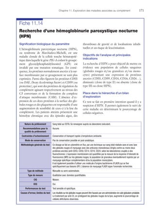 Chapitre 11. Exploration des maladies associées au complément	171
Fiche 11.14
Recherche d'une hémoglobinurie paroxystique nocturne
(HPN)
Signification biologique du paramètre
L'hémoglobinurie paroxystique nocturne (HPN),
ou syndrome de Marchiafava-Michelli, est une
maladie clonale de la cellule souche hématopoïé-
tique dans laquelle le gène PIG-A codant le groupe­
ment glycosylphosphatidylinositol (GPI) est
invalidé par une mutation somatique. En consé-
quence, les protéines normalement ancrées à la sur-
face membranaire par ce groupement ne sont plus
exprimées. Parmi elles figurent les protéines CD55
(ou DAF, Decay Accelerating Factor) et CD59 (ou
protectine), qui sont des protéines de régulation du
complément agissant respectivement au niveau des
C3 convertases et de la formation du complexe
d'attaque membranaire (CAM). L'absence d'ex-
pression de ces deux protéines à la surface des glo-
bules rouges et des plaquettes est responsable d'une
augmentation de sensibilité de ceux-ci à la lyse du
complément. Les patients atteints présentent une
hémolyse chronique avec des épisodes aigus, des
thromboses de gravité et de localisations inhabi-
tuelles et un risque de leucémisation.
Objectifs de l'analyse et principales
indications
La recherche d'HPN a pour objectif de mettre en
évidence une population de cellules sanguines
(globules rouges et/ou granuleux et/ou mono-
cytes) présentant une expression de protéines
ancrées (CD55, CD59, CD14, CD16, CD24…),
diminuée (clone de type II) ou absente (clone de
type III ou clone HPN).
Place dans la hiérarchie d'un bilan
d'exploration
Ce test se fait en première intention quand il y a
suspicion d'HPN. Il permet également le suivi de
cette maladie en déterminant le pourcentage de
cellules négatives.
Nature du prélèvement Sang total sur EDTA. Se renseigner auprès du laboratoire exécutant.
Recommandations pour la
qualité du prélèvement
Aucune.
Contraintes d'acheminement Conservation et transport rapide à température ambiante.
Mode de conservation Pas de conservation possible en post-analytique.
Méthodologie générale du test Ce dosage se fait en cytométrie en flux, par une technique sur sang total réalisée sans et avec lyse
des globules rouges et marquage avec des anticorps monoclonaux dirigés contre au moins deux
protéines ancrées (anti-CD55, CD59, CD14, CD16, CD24, selon les laboratoires) couplés à des
fluorochromes. L'expression membranaire est quantifiée par la mesure de la moyenne d'intensité de
fluorescence (MFI) sur les globules rouges, la population de granuleux éventuellement repérés par un
marquage spécifique complémentaire et/ou la population monocytaire.
Il est également possible d'utiliser une molécule d'origine bactérienne (FLAER) qui se fixe
spécifiquement aux liaisons GPI. L'absence de marquage FLAER signe l'anomalie recherchée.
Type de méthode Manuelle ou semi-automatisée.
Type de mesure Qualitative avec données quantifiables.
CIQ Maison.
EEQ Oui.
Performances du test Test sensible et spécifique.
Causes d'erreur, limites du test Les résultats sur les globules rouges peuvent être faussés par une administration de culot globulaire préalable.
Le traitement par anti-C5, en protégeant les globules rouges de la lyse, augmente le pourcentage de
cellules déficitaires observées.
 