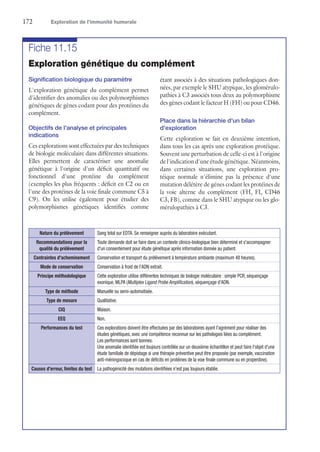172	 Exploration de l’immunité humorale
Fiche 11.15
Exploration génétique du complément
Signification biologique du paramètre
L'exploration génétique du complément permet
d'identifier des anomalies ou des polymorphismes
génétiques de gènes codant pour des protéines du
complément.
Objectifs de l'analyse et principales
indications
Ces explorations sont effectuées par des techniques
de biologie moléculaire dans différentes situations.
Elles permettent de caractériser une anomalie
génétique à l'origine d'un déficit quantitatif ou
fonctionnel d'une protéine du complément
(exemples les plus fréquents : déficit en C2 ou en
l'une des protéines de la voie finale commune C5 à
C9). On les utilise également pour étudier des
polymorphismes génétiques identifiés comme
étant associés à des situations pathologiques don-
nées, par exemple le SHU atypique, les glomérulo-
pathies à C3 associés tous deux au polymorphisme
des gènes codant le facteur H (FH) ou pour CD46.
Place dans la hiérarchie d'un bilan
d'exploration
Cette exploration se fait en deuxième intention,
dans tous les cas après une exploration protéique.
Souvent une perturbation de celle-ci est à l'origine
de l'indication d'une étude génétique. Néanmoins,
dans certaines situations, une exploration pro-
téique normale n'élimine pas la présence d'une
mutation délétère de gènes codant les protéines de
la voie alterne du complément (FH, FI, CD46
C3, FB), comme dans le SHU atypique ou les glo-
mérulopathies à C3.
Nature du prélèvement Sang total sur EDTA. Se renseigner auprès du laboratoire exécutant.
Recommandations pour la
qualité du prélèvement
Toute demande doit se faire dans un contexte clinico-biologique bien déterminé et s'accompagner
d'un consentement pour étude génétique après information donnée au patient.
Contraintes d'acheminement Conservation et transport du prélèvement à température ambiante (maximum 48 heures).
Mode de conservation Conservation à froid de l'ADN extrait.
Principe méthodologique Cette exploration utilise différentes techniques de biologie moléculaire : simple PCR, séquençage
exonique, MLPA (Multiplex Ligand Probe Amplification), séquençage d'ADN.
Type de méthode Manuelle ou semi-automatisée.
Type de mesure Qualitative.
CIQ Maison.
EEQ Non.
Performances du test Ces explorations doivent être effectuées par des laboratoires ayant l'agrément pour réaliser des
études génétiques, avec une compétence reconnue sur les pathologies liées au complément.
Les performances sont bonnes.
Une anomalie identifiée est toujours contrôlée sur un deuxième échantillon et peut faire l'objet d'une
étude familiale de dépistage si une thérapie préventive peut être proposée (par exemple, vaccination
anti-méningocoque en cas de déficits en protéines de la voie finale commune ou en properdine).
Causes d'erreur, limites du test La pathogénicité des mutations identifiées n'est pas toujours établie.
 