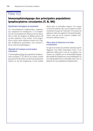 186	 Exploration de l’immunité cellulaire
Fiche 13.2
Immunophénotypage des principales populations
lymphocytaires circulantes (T, B, NK)
Signification biologique du paramètre
Les sous-populations lymphocytaires sanguines,
qui comportent les lymphocytes T, les lympho-
cytes B et les lymphocytes NK peuvent être identi-
fiées à l'aide des antigènes de différenciation CD
qu'elles expriment à leur surface. Leurs propor-
tions et leurs valeurs absolues évoluent avec l'âge.
Des modifications particulières sont associées à
divers contextes pathologiques.
Objectifs de l'analyse et principales
indications
L'immunophénotypage des populations lymphocy-
taires circulantes T, B, NK est un examen courant
permettant de déterminer à la fois leurs proportions
relatives au sein des lymphocytes et leur nombre
absolu dans un échantillon sanguin. Cet examen
concerne les patients chez qui est suspecté un défi-
cit primitif ou acquis de l'immunité. Cet examen est
également utile pour apprécier l'immunité lympho-
cytaire, quel que soit le contexte (maladies auto-
immunes, infection sévère…).
Place dans la hiérarchie d'un bilan
d'exploration
Il s'agit d'un examen de première intention pour le
diagnostic d'un déficit immunitaire sévère. Il est
également utilisé pour le suivi de ces patients. Cet
examen est complété par un immunophénotypage
plus détaillé des lymphocytes si une lymphopénie ou
une hyperlymphocytose est identifiée pour l'une ou
plusieurs des sous-populations lymphocytaires.
 