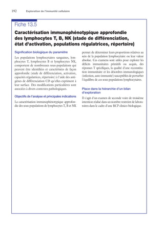 192	 Exploration de l’immunité cellulaire
Fiche 13.5
Caractérisation immunophénotypique approfondie
des lymphocytes T, B, NK (stade de différenciation,
état d'activation, populations régulatrices, répertoire)
Signification biologique du paramètre
Les populations lymphocytaires sanguines, lym-
phocytes T, lymphocytes B et lymphocytes NK,
comportent de nombreuses sous-populations qui
peuvent être identifiées et caractérisées de façon
approfondie (stade de différenciation, activation,
capacités régulatrices, répertoire) à l'aide des anti-
gènes de différenciation CD qu'elles expriment à
leur surface. Des modifications particulières sont
associées à divers contextes pathologiques.
Objectifs de l'analyse et principales indications
La caractérisation immunophénotypique approfon-
die des sous-populations de lymphocytes T, B et NK
permet de déterminer leurs proportions relatives au
sein de la population lymphocytaire ou leur valeur
absolue. Ces examens sont utiles pour explorer les
déficits immunitaires primitifs ou acquis, des
réponses T spécifiques, la qualité d'une reconstitu-
tion immunitaire et les désordres immunologiques
(infection, auto-immunité) susceptibles de perturber
l'équilibre de ces sous-populations lymphocytaires.
Place dans la hiérarchie d'un bilan
d'exploration
Il s'agit d'un examen de seconde voire de troisième
intention réalisé dans un nombre restreint de labora-
toires dans le cadre d'une RCP clinico-biologique.
 