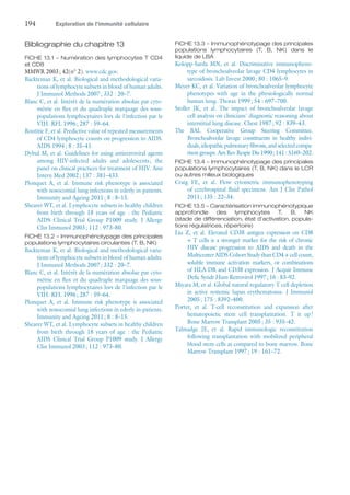 194	 Exploration de l’immunité cellulaire
Bibliographie du chapitre 13
FICHE 13.1 – Numération des lymphocytes T CD4
et CD8
MMWR 2003 ; 42(n° 2). www.cdc.gov.
Backteman K, et al. Biological and methodological varia-
tions of lymphocyte subsets in blood of human adults.
J Immunol Methods 2007 ; 332 : 20–7.
Blanc C, et al. Intérêt de la numération absolue par cyto-
métrie en flux et du quadruple marquage des sous-
populations lymphocytaires lors de l'infection par le
VIH. RFL 1996 ; 287 : 59–64.
Boutitie F, et al. Predictive value of repeated measurements
of CD4 lymphocyte counts on progression to AIDS.
AIDS 1994 ; 8 : 35–41.
Dybul M, et al. Guidelines for using antiretroviral agents
among HIV-infected adults and adolescents ; the
panel on clinical practices for treatment of HIV. Ann
Intern Med 2002 ; 137 : 381–433.
Plonquet A, et  al. Immune risk phenotype is associated
with nosocomial lung infections in ederly in-patients.
Immunity and Ageing 2011 ; 8 : 8–15.
Shearer WT, et al. Lymphocyte subsets in healthy children
from birth through 18  years of age : the Pediatric
AIDS Clinical Trial Group P1009 study. J Allergy
Clin Immunol 2003 ; 112 : 973–80.
FICHE 13.2 – Immunophénotypage des principales
populations lymphocytaires circulantes (T, B, NK)
Backteman K, et al. Biological and methodological varia-
tions of lymphocyte subsets in blood of human adults.
J Immunol Methods 2007 ; 332 : 20–7.
Blanc C, et al. Intérêt de la numération absolue par cyto-
métrie en flux et du quadruple marquage des sous-
populations lymphocytaires lors de l'infection par le
VIH. RFL 1996 ; 287 : 59–64.
Plonquet A, et  al. Immune risk phenotype is associated
with nosocomial lung infections in ederly in-patients.
Immunity and Ageing 2011 ; 8 : 8–15.
Shearer WT, et al. Lymphocyte subsets in healthy children
from birth through 18  years of age : the Pediatric
AIDS Clinical Trial Group P1009 study. J Allergy
Clin Immunol 2003 ; 112 : 973–80.
FICHE 13.3 – Immunophénotypage des ­principales
populations lymphocytaires (T, B, NK) dans le
liquide de LBA
Kolopp-Sarda MN, et  al. Discriminative immunopheno-
type of bronchoalveolar lavage CD4 lymphocytes in
sarcoidosis. Lab Invest 2000 ; 80 : 1065–9.
Meyer KC, et al. Variation of bronchoalveolar lymphocyte
phenotypes with age in the physiologically normal
human lung. Thorax 1999 ; 54 : 697–700.
Stoller JK, et  al. The impact of bronchoalveolar lavage
cell analysis on clinicians' diagnostic reasoning about
interstitial lung disease. Chest 1987 ; 92 : 839–43.
The BAL Cooperative Group Steering Committee.
Bronchoalveolar lavage constituents in healthy indivi-
duals, idiopathic pulmonary fibrosis, and selected compa-
rison groups. Am Rev Respir Dis 1990 ; 141 : S169–202.
FICHE 13.4 – Immunophénotypage des principales
populations lymphocytaires (T, B, NK) dans le LCR
ou autres milieux biologiques
Craig FE, et  al. Flow cytometric immunophenotyping
of cerebrospinal fluid specimens. Am J Clin Pathol
2011 ; 135 : 22–34.
FICHE 13.5 – Caractérisation ­immunophénotypique
approfondie des lymphocytes T, B, NK
(stade de différenciation, état d'activation, popula-
tions ­régulatrices, répertoire)
Liu Z, et  al. Elevated CD38 antigen expression on CD8
+ T cells is a stronger marker for the risk of chronic
HIV disease progression to AIDS and death in the
Multicenter AIDS Cohort Study than CD4 + cell count,
soluble immune activation markers, or combinations
of HLA-DR and CD38 expression. J Acquir Immune
Defic Syndr Hum Retrovirol 1997 ; 16 : 83–92.
Miyara M, et al. Global natural regulatory T cell depletion
in active systemic lupus erythematosus. J Immunol
2005 ; 175 : 8392–400.
Porter, et  al. T-cell reconstitution and expansion after
hematopoietic stem cell transplantation. T it up !
Bone Marrow Transplant 2005 ; 35 : 935–42.
Talmadge JE, et  al. Rapid immunologic reconstitution
following transplantation with mobilized peripheral
blood stem cells as compared to bone marrow. Bone
Marrow Transplant 1997 ; 19 : 161–72.
 