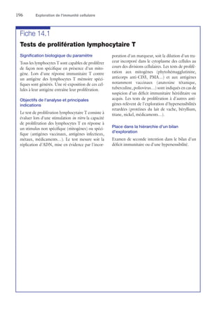 196	 Exploration de l’immunité cellulaire
Fiche 14.1
Tests de prolifération lymphocytaire T
Signification biologique du paramètre
Tous les lymphocytes T sont capables de proliférer
de façon non spécifique en présence d'un mito-
gène. Lors d'une réponse immunitaire T contre
un antigène des lymphocytes T mémoire spéci-
fiques sont générés. Une ré-exposition de ces cel-
lules à leur antigène entraîne leur prolifération.
Objectifs de l'analyse et principales
indications
Le test de prolifération lymphocytaire T consiste à
évaluer lors d'une stimulation in vitro la capacité
de prolifération des lymphocytes T en réponse à
un stimulus non spécifique (mitogènes) ou spéci-
fique (antigènes vaccinaux, antigènes infectieux,
métaux, médicaments…). Le test mesure soit la
réplication d'ADN, mise en évidence par l'incor-
poration d'un marqueur, soit la dilution d'un tra-
ceur incorporé dans le cytoplasme des cellules au
cours des divisions cellulaires. Les tests de prolifé-
ration aux mitogènes (phytohémagglutinine,
anticorps anti-CD3, PMA…) et aux antigènes
notamment vaccinaux (anatoxine tétanique,
tuberculine, poliovirus…) sont indiqués en cas de
suspicion d'un déficit immunitaire héréditaire ou
acquis. Les tests de prolifération à d'autres anti-
gènes relèvent de l'exploration d'hypersensibilités
retardées (protéines du lait de vache, béryllium,
titane, nickel, médicaments…).
Place dans la hiérarchie d'un bilan
d'exploration
Examen de seconde intention dans le bilan d'un
déficit immunitaire ou d'une hypersensibilité.
 