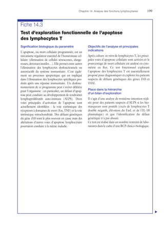 Chapitre 14. Analyse des fonctions lymphocytaires	199
Fiche 14.3
Test d'exploration fonctionnelle de l'apoptose
des lymphocytes T
Signification biologique du paramètre
L'apoptose, ou mort cellulaire programmée, est un
mécanisme régulateur essentiel de l'homéostasie cel-
lulaire (élimination de cellules sénescentes, dange-
reuses, devenues inutiles…). Elle permet entre autres
l'élimination des lymphocytes dysfonctionnels ou
autoréactifs du système immunitaire. C'est égale-
ment un processus apoptotique qui est impliqué
dans l'élimination des lymphocytes spécifiques pro-
duits après une réponse immunitaire. Un dysfonc-
tionnement de ce programme peut s'avérer délétère
pour l'organisme : en particulier, un défaut d'apop-
tose peut conduire au développement de syndromes
lymphoprolifératifs auto-immuns (ALPS). Deux
voies principales d'activation de l'apoptose sont
actuellement identifiées : la voie extrinsèque des
récepteurs à domaines de mort (Fas, TNF) et la voie
intrinsèque mitochondriale. Des défauts génétiques
du gène FAS sont le plus souvent en cause mais des
altérations d'autres voies d'apoptose lymphocytaire
pourraient conduire à la même maladie.
Objectifs de l'analyse et principales
indications
Après culture in vitro de lymphocytes T, les princi-
pales voies d'apoptose cellulaire sont activées et le
pourcentage de mort cellulaire est analysé en cyto-
métrie en flux. Ce test fonctionnel explorant
l'apoptose des lymphocytes T est essentiellement
proposé pour diagnostiquer et explorer les patients
suspects de défauts génétiques des gènes FAS et
FASL.
Place dans la hiérarchie
d'un bilan d'exploration
Il s'agit d'une analyse de troisième intention réali-
sée pour des patients suspects d'ALPS si les bio-
marqueurs sont positifs (excès de lymphocytes T
double négatifs, élévation du FasL et de l'IL-10
plasmatique) et que l'identification du défaut
génétique n'a pas abouti.
Ce test est réalisé dans un nombre restreint de labo-
ratoires dans le cadre d'une RCP clinico-­biologique.
u
 