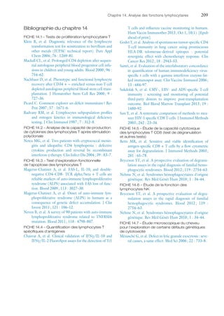 Chapitre 14. Analyse des fonctions lymphocytaires	209
Bibliographie du chapitre 14
FICHE 14.1 – Tests de prolifération lymphocytaire T
Klein R, et  al. Diagnostic relevance of the lymphocyte
transformation test for sensitization to beryllium and
other metals (IUPAC technical report). Pure Appl
Chem 2004 ; 76 : 1269–81.
Mackall CL, et al. Prolonged CD4 depletion after sequen-
tial autologous peripheral blood progenitor cell infu-
sions in children and young adults. Blood 2000 ; 96 :
754–62.
Nachbaur D, et al. Phenotypic and functional lymphocyte
recovery after CD34 + − enriched versus non-T-cell
depleted autologous peripheral blood stem cell trans-
plantation. J Hematother Stem Cell Res 2000 ; 9 :
727–36.
Picard C. Comment explorer un déficit immunitaire ? Rev
Prat 2007 ; 57 : 1671–6.
Radvany RM, et al. Lymphocytes subpopulation profiles
and mitogen kinetics in immunological deficiency
testing. J Clin Immunol 1987 ; 7 : 312–8.
FICHE 14.2 – Analyse de la capacité de production
de cytokines des lymphocytes T après stimulation
polyclonale
Netea MG, et al. Two patients with cryptococcal menin-
gitis and idiopathic CD4 lymphopenia : defective
cytokine production and reversal by recombinant
interferon-γ therapy. Clin Infect Dis 2004 ; 39 : 83–7.
FICHE 14.3 – Test d'exploration fonctionnelle
de l'apoptose des lymphocytes T
Magerus-Chatinet A, et  al. FAS-L, IL-10, and double-
negative CD4–CD8- TCR alpha/beta + T cells are
reliable markers of auto-immune lymphoproliferative
syndrome (ALPS) associated with FAS loss of func-
tion. Blood 2009 ; 113 : 3027–30.
Magerus-Chatinet A, et  al. Onset of auto-immune lym-
phoproliferative syndrome (ALPS) in humans as a
consequence of genetic defect accumulation. J Clin
Invest 2011 ; 121 : 106–12.
Neven B, et al. A survey of 90 patients with auto-immune
lymphoproliferative syndrome related to TNFRSF6
mutation. Blood 2011 ; 118 : 4798–807.
FICHE 14.4 – Quantification des lymphocytes T
­spécifiques d'antigènes
Chauvat A, et al. Clinical validation of IFNγ/IL-10 and
IFNγ/IL-2 FluoroSpot assays for the detection of Tr1
T cells and influenza vaccine monitoring in humans.
Hum Vaccin Immunother 2013 ; Oct 1; 10(1). [Epub
ahead of print].
Godet Y, et al. Analysis of spontaneous tumor-specific CD4
T-cell immunity in lung cancer using promiscuous
HLA-DR telomerase-derived epitopes : potential
synergistic effect with chemotherapy response. Clin
Cancer Res 2012 ; 18 : 2943–53.
Samri, et al. Evaluation of the interlaboratory concordance
in quantification of human immunodeficiency virus-
specific t cells with a gamma interferon enzyme-lin-
ked immunospot assay. Clin Vaccine Immunol 2006 ;
13 : 684–97.
Sukdolak S, et  al. CMV-, EBV- and ADV-specific T-cell
immunity : screening and monitoring of potential
third-party donors to improve post-transplantation
outcome. Biol Blood Marrow Transplant 2013 ; 19 :
1480–92.
Sun Y, et al. A systematic comparison of methods to mea-
sure HIV-1 specific CD8 T-cells. J Immunol Methods
2003 ; 242 : 23–34.
FICHE 14.5 – Étude de la capacité cytotoxique
des lymphocytes T CD8 (test de dégranulation
et autres tests)
Betts MR, et  al. Sensitive and viable identification of
antigen-specific CD8 + T cells by a flow cytometric
assay for degranulation. J Immunol Methods 2003 ;
281 : 65–78.
Bryceson YT, et al. A prospective evaluation of degranu-
lation assays in the rapid diagnosis of familial hemo-
phagocytic syndromes. Blood 2012 ; 119 : 2754–63.
Nehme N, et al. Syndromes hémophagocytaires d'origine
génétique. Rev Méd Génét Hum 2010 ; 1 : 34–44.
FICHE 14.6 – Étude de la fonction des
­lymphocytes NK
Bryceson YT, et al. A prospective evaluation of degra-
nulation assays in the rapid diagnosis of familial
hemophagocytic syndromes. Blood 2012 ; 119 :
2754–63.
Nehme N, et al. Syndromes hémophagocytaires d'origine
génétique. Rev Méd Génét Hum 2010 ; 1 : 34–44.
FICHE 14.7 – Étude microscopique du cheveu
pour l'exploration de certains défauts génétiques
de cytotoxicité
Ménasché G, et al. Defect in lytic granule exocytosis : seve-
ral causes, a same effect. Med Sci 2006 ; 22 : 733–8.
 