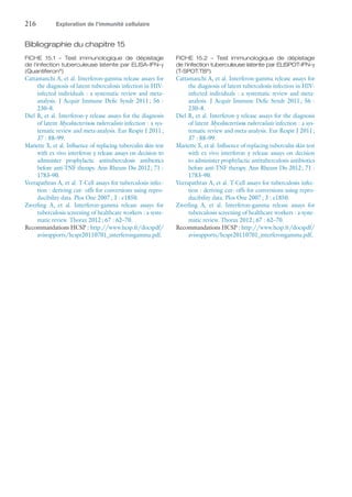 216	 Exploration de l’immunité cellulaire
Bibliographie du chapitre 15
FICHE 15.1 – Test immunologique de dépistage
de l'infection tuberculeuse latente par ELISA-IFN-γ
(Quantiferon®
)
Cattamanchi A, et al. Interferon-gamma release assays for
the diagnosis of latent tuberculosis infection in HIV-
infected individuals : a systematic review and meta-
analysis. J Acquir Immune Defic Syndr 2011 ; 56 :
230–8.
Diel R, et al. Interferon-γ release assays for the diagnosis
of latent Mycobacterium tuberculosis infection : a sys-
tematic review and meta-analysis. Eur Respir J 2011 ;
37 : 88–99.
Mariette X, et al. Influence of replacing tuberculin skin test
with ex vivo interferon γ release assays on decision to
administer prophylactic antituberculosis antibiotics
before anti-TNF therapy. Ann Rheum Dis 2012 ; 71 :
1783–90.
Veerapathran A, et al. T-Cell assays for tuberculosis infec-
tion : deriving cut- offs for conversions using repro-
ducibility data. Plos One 2007 ; 3 : e1850.
Zwerling A, et  al. Interferon-gamma release assays for
tuberculosis screening of healthcare workers : a syste-
matic review. Thorax 2012 ; 67 : 62–70.
Recommandations HCSP : http://www.hcsp.fr/docspdf/
avisrapports/hcspr20110701_interferongamma.pdf.
FICHE 15.2 – Test immunologique de dépistage
de l'infection tuberculeuse latente par ­ELISPOT-IFN-γ
(T-SPOT.TB®
)
Cattamanchi A, et al. Interferon-gamma release assays for
the diagnosis of latent tuberculosis infection in HIV-
infected individuals : a systematic review and meta-
analysis. J Acquir Immune Defic Syndr 2011 ; 56 :
230–8.
Diel R, et al. Interferon-γ release assays for the diagnosis
of latent Mycobacterium tuberculosis infection : a sys-
tematic review and meta-analysis. Eur Respir J 2011 ;
37 : 88–99.
Mariette X, et al. Influence of replacing tuberculin skin test
with ex vivo interferon γ release assays on decision
to administer prophylactic antituberculosis antibiotics
before anti-TNF therapy. Ann Rheum Dis 2012 ; 71 :
1783–90.
Veerapathran A, et al. T-Cell assays for tuberculosis infec-
tion : deriving cut- offs for conversions using repro-
ducibility data. Plos One 2007 ; 3 : e1850.
Zwerling A, et  al. Interferon-gamma release assays for
tuberculosis screening of healthcare workers : a syste-
matic review. Thorax 2012 ; 67 : 62–70.
Recommandations HCSP : http://www.hcsp.fr/docspdf/
avisrapports/hcspr20110701_interferongamma.pdf.
 