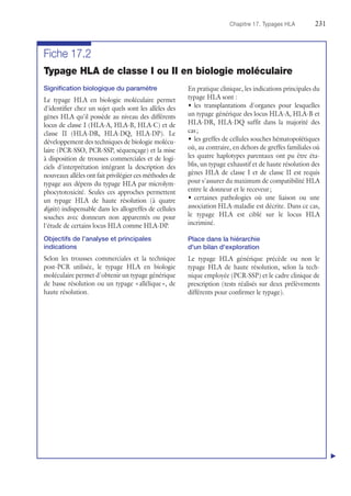 Chapitre 17. Typages HLA	231
Fiche 17.2
Typage HLA de classe I ou II en biologie moléculaire
Signification biologique du paramètre
Le typage HLA en biologie moléculaire permet
d'identifier chez un sujet quels sont les allèles des
gènes HLA qu'il possède au niveau des différents
locus de classe I (HLA-A, HLA-B, HLA-C) et de
classe II (HLA-DR, HLA-DQ, HLA-DP). Le
développement des techniques de biologie molécu-
laire (PCR-SSO, PCR-SSP, séquençage) et la mise
à disposition de trousses commerciales et de logi-
ciels d'interprétation intégrant la description des
nouveaux allèles ont fait privilégier ces méthodes de
typage aux dépens du typage HLA par microlym-
phocytotoxicité. Seules ces approches permettent
un typage HLA de haute résolution (à quatre
digits) indispensable dans les allogreffes de cellules
souches avec donneurs non apparentés ou pour
l'étude de certains locus HLA comme HLA-DP.
Objectifs de l'analyse et principales
indications
Selon les trousses commerciales et la technique
post-PCR utilisée, le typage HLA en biologie
moléculaire permet d'obtenir un typage générique
de basse résolution ou un typage « allélique », de
haute résolution.
En pratique clinique, les indications principales du
typage HLA sont :
•	les transplantations d'organes pour lesquelles
un typage générique des locus HLA-A, HLA-B et
HLA-DR, HLA-DQ suffit dans la majorité des
cas ;
•	les greffes de cellules souches hématopoïétiques
où, au contraire, en dehors de greffes familiales où
les quatre haplotypes parentaux ont pu être éta-
blis, un typage exhaustif et de haute résolution des
gènes HLA de classe I et de classe II est requis
pour s'assurer du maximum de compatibilité HLA
entre le donneur et le receveur ;
•	certaines pathologies où une liaison ou une
association HLA-maladie est décrite. Dans ce cas,
le typage HLA est ciblé sur le locus HLA
incriminé.
Place dans la hiérarchie
d'un bilan d'exploration
Le typage HLA générique précède ou non le
typage HLA de haute résolution, selon la tech-
nique employée (PCR-SSP) et le cadre clinique de
prescription (tests réalisés sur deux prélèvements
différents pour confirmer le typage).
▲
 