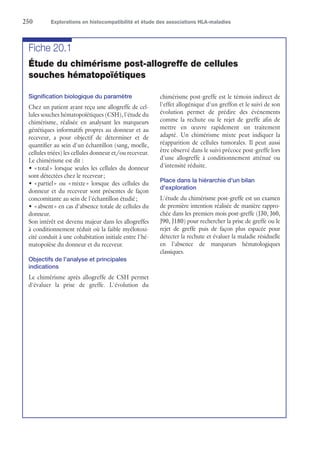 250	 Explorations en histocompatibilité et étude des associations HLA-maladies
Fiche 20.1
Étude du chimérisme post-allogreffe de cellules
souches hématopoïétiques
Signification biologique du paramètre
Chez un patient ayant reçu une allogreffe de cel-
lules souches hématopoïétiques (CSH), l'étude du
chimérisme, réalisée en analysant les marqueurs
génétiques informatifs propres au donneur et au
receveur, a pour objectif de déterminer et de
quantifier au sein d'un échantillon (sang, moelle,
cellules triées) les cellules donneur et/ou receveur.
Le chimérisme est dit :
•	« total » lorsque seules les cellules du donneur
sont détectées chez le receveur ;
•	« partiel » ou « mixte » lorsque des cellules du
donneur et du receveur sont présentes de façon
concomitante au sein de l'échantillon étudié ;
•	« absent » en cas d'absence totale de cellules du
donneur.
Son intérêt est devenu majeur dans les allogreffes
à conditionnement réduit où la faible myélotoxi-
cité conduit à une cohabitation initiale entre l'hé-
matopoïèse du donneur et du receveur.
Objectifs de l'analyse et principales
indications
Le chimérisme après allogreffe de CSH permet
d'évaluer la prise de greffe. L'évolution du
chimérisme post-greffe est le témoin indirect de
l'effet allogénique d'un greffon et le suivi de son
évolution permet de prédire des événements
comme la rechute ou le rejet de greffe afin de
mettre en œuvre rapidement un traitement
adapté. Un chimérisme mixte peut indiquer la
réapparition de cellules tumorales. Il peut aussi
être observé dans le suivi précoce post-greffe lors
d'une allogreffe à conditionnement atténué ou
d'intensité réduite.
Place dans la hiérarchie d'un bilan
d'exploration
L'étude du chimérisme post-greffe est un examen
de première intention réalisée de manière rappro-
chée dans les premiers mois post-greffe (J30, J60,
J90, J180) pour rechercher la prise de greffe ou le
rejet de greffe puis de façon plus espacée pour
détecter la rechute et évaluer la maladie résiduelle
en l'absence de marqueurs hématologiques
classiques.
 