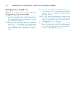 252	 Explorations en histocompatibilité et étude des associations HLA-maladies
Bibliographie du chapitre 20
FICHE 20.1 – Étude du chimérisme post-allogreffe
de cellules souches hématopoïétiques
Alizadeh M, et  al. Quantitative assessment of hemato-
poietic chimerism after bone marrow transplantation
by real-time quantitative polymerase chain reaction.
Blood 2002 ; 99 : 4618–25.
Borhäuser M, et  al. Monitoring of donor chimerism in
sorted CD34 + peripheral blood cells allows the sen-
sitive detection of imminent relapse afterallogeneic
stem cell transplantation. Haematologica 2009 ; 94 :
1613–7.
Mohty M, et al. Predictive factors and impact of full donor
T-cell chimerism after reduced intensity conditioning
allogeneic stem cell transplantation. Haematologica
2007 ; 92 : 1004–6.
Thiede C, et al. Rapid quantification of mixed chimerism
using multiplex amplification of short tandem repeat
markers and fluorescent detection. Bone Marrow
Transplantation 1999 ; 23 : 1055–60.
Waterhouse M, et al. An internal validation approach and
quality control on hematopoietic chimerism testing
after allogeneic hematopoietic cell transplantation.
Clin Chem Lab Med 2013 ; 51 : 363–9.
 