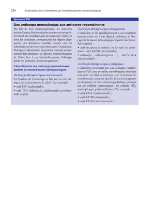 256	 Exploration des traitements par biomédicaments immunologiques
Synopsis XXI
Des anticorps monoclonaux aux anticorps recombinants
Du fait de leur immunogénicité, les anticorps
monoclonaux thérapeutiques murins ont progres-
sivement été remplacés par des anticorps chimères
dont les domaines constants puis les régions char-
pentes des domaines variables murins ont été
substituéspardesstructureshumaines.Cependant,
bien que la diminution des parties murines ait net-
tement fait diminuer la réponse immunologique
de l'hôte face à ces biomédicaments, l'idiotype
garde un potentiel d'immunogénicité.
Classification des anticorps monoclonaux
murins et recombinants thérapeutiques
Anticorps thérapeutiques neutralisants
La fixation de l'anticorps se fait sur un site cri-
tique de la fonction de la cible. Par exemple :
•	 anti-C5 (éculizumab) ;
•	anti-TNF (infliximab, adalimumab, certolizu-
mab pegol).
Anticorps thérapeutiques antagonistes
L'anticorps se lie spécifiquement à un récepteur
membranaire ou à son ligand, induisant le blo-
cage de la liaison physiologique ligand-­récepteur.
Par exemple :
•	anti-récepteur/cytokine ou facteur de crois-
sance : anti-EGFR (cetuximab) ;
•	anticorps anti-intégrines : anti-VLA-4
(natalizumab).
Anticorps thérapeutiques cytolytiques
L'anticorps reconnaît par son domaine variable
(partie Fab) une protéine membranaire pouvant
entraîner un effet cytolytique par la fixation de
son domaine constant (partie Fc) à un récepteur
au fragment Fc des immunoglobulines présent
sur les cellules cytotoxiques (les cellules NK,
macrophages, polynucléaires). Par exemple :
•	 anti-CD3 (muromonab) ;
•	 anti-CD20 (rituximab) ;
•	anti-CD52 (alemtuzumab).
 
