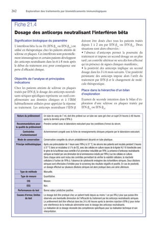 262	 Exploration des traitements par biomédicaments immunologiques
Fiche 21.4
Dosage des anticorps neutralisant l'interféron bêta
Signification biologique du paramètre
L'interféron bêta 1a ou 1b (IFN-β1a
ou IFN-β1b
) est
utilisé en thérapeutique chez les patients atteints de
sclérose en plaques. Ces interférons sont potentielle-
ment immunogènes et certains patients développent
des anticorps neutralisants dans les 6 à 8 mois après
le début du traitement avec pour conséquence une
perte d'efficacité clinique.
Objectifs de l'analyse et principales
indications
Chez les patients atteints de sclérose en plaques
traités par IFN-β, le dosage des anticorps neutrali-
sants sériques spécifiques représente un outil com-
plémentaire aux données cliniques et à l'IRM
habituellement utilisées pour apprécier la réponse
au traitement. Les anticorps neutralisant l'IFN-β
doivent être dosés chez tous les patients traités
depuis 1 à 2 ans par ­IFN-β1a
ou IFN-β1b
. Deux
situations sont alors observées :
•	l'absence d'anticorps permet la poursuite du
traitement et impose un second dosage un an plus
tard ; un contrôle ultérieur ne sera dès lors effectué
qu'en présence de signes cliniques manifestes ;
•	la positivité des anticorps implique un second
dosage dans les 3 à 6 mois suivants. Une positivité
persistante des anticorps impose alors l'arrêt du
traitement par IFN-β et le changement de molé-
cule thérapeutique.
Place dans la hiérarchie d'un bilan
d'exploration
Examen de seconde intention dans le bilan d'ex-
ploration d'une sclérose en plaques traitée par
IFN-β1a
ou IFN-β1b
.
Nature du prélèvement Un tube de sang de 7 mL doit être prélevé sur un tube sec sans gel chez un sujet 24 heures à 48 heures
après la dernière prise d'IFN-β.
Recommandations pour
la qualité du prélèvement
Prendre contact avec le laboratoire exécutant pour les conditions d'envoi du sérum.
Contraintes
d'acheminement
Acheminement congelé avec la fiche de renseignements cliniques préparée par le laboratoire exécutant.
Mode de conservation Conservation congelée du sérum préalablement décanté en tube plastique.
Principe méthodologique Après une préincubation de 1 heure avec l'IFN-β à 37 °C, les sérums des patients sont incubés pendant 5 heures
à 37 °C dans un incubateur à 5 % de CO2
avec des cellules en culture issues de la lignée HL116 transfectée avec
le gène de la luciférase sous contrôle d'un promoteur inductible par l'IFN. La présence d'anticorps neutralisants
sériques se traduit par une diminution de la luminescence induite par l'IFN-β sur les cellules en culture.
Dans chaque série sont inclus des contrôles permettant de vérifier la viabilité cellulaire, la réactivité
cellulaire à l'action de l'IFN-β, l'absence de cytotoxicité endogène des échantillons sériques. Deux dilutions
sériques sont effectuées d'emblée pour le screening des résultats négatifs et positifs. En cas de positivité,
un dosage effectué sur plusieurs dilutions sériques est alors pratiqué dans une série ultérieure.
Type de méthode Manuelle.
Type de mesure Quantitative.
CIQ Maison.
EEQ Non.
Performances du test Bonne valeur prédictive positive.
Causes d'erreur, limites
du test
Le dosage doit être pratiqué chez un patient traité depuis au moins 1 an par IFN-β pour que puisse être
observée une éventuelle diminution de l'efficacité du traitement par les anticorps neutralisants sériques.
Le prélèvement doit être effectué dans les 24 à 48 heures après la dernière injection d'IFN-β pour éviter
une interférence de la molécule administrée avec le dosage des anticorps neutralisants.
La réalisation de ce dosage nécessite des compétences spécifiques pour sa réalisation technique et son
interprétation.
 