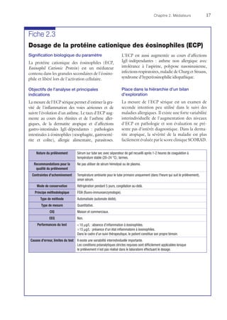 Chapitre 2. Médiateurs	17
Fiche 2.3
Dosage de la protéine cationique des éosinophiles (ECP)
Signification biologique du paramètre
La protéine cationique des éosinophiles (ECP,
Eosinophil Cationic Protein) est un médiateur
contenu dans les granules secondaires de l'éosino-
phile et libéré lors de l'activation cellulaire.
Objectifs de l'analyse et principales
indications
La mesure de l'ECP sérique permet d'estimer la gra-
vité de l'inflammation des voies aériennes et de
suivre l'évolution d'un asthme. Le taux d'ECP aug-
mente au cours des rhinites et de l'asthme aller-
giques, de la dermatite atopique et d'affections
gastro-intestinales IgE-dépendantes : pathologies
intestinales à éosinophiles (œsophagite, gastroenté-
rite et colite), allergie alimentaire, parasitoses.
L'ECP est aussi augmentée au cours d'affections
IgE-indépendantes : asthme non allergique avec
intolérance à l'aspirine, polypose nasosinusienne,
infections respiratoires, maladie de Churg et Strauss,
syndrome d'hyperéosinophilie idiopathique.
Place dans la hiérarchie d'un bilan
d'exploration
La mesure de l'ECP sérique est un examen de
seconde intention peu utilisé dans le suivi des
maladies allergiques. Il existe une forte variabilité
interindividuelle de l'augmentation des niveaux
d'ECP en pathologie et son évaluation ne pré-
sente pas d'intérêt diagnostique. Dans la derma-
tite atopique, la sévérité de la maladie est plus
facilement évaluée par le score clinique SCORAD.
Nature du prélèvement Sérum sur tube sec avec séparateur de gel recueilli après 1-2 heures de coagulation à
température stable (20–24 °C) ; larmes.
Recommandations pour la
qualité du prélèvement
Ne pas utiliser de sérum hémolysé ou de plasma.
Contraintes d'acheminement Température ambiante pour le tube primaire uniquement (dans l'heure qui suit le prélèvement),
sinon sérum.
Mode de conservation Réfrigération pendant 5 jours, congélation au-delà.
Principe méthodologique FEIA (fluoro-immunoenzymologie).
Type de méthode Automatisée (automate dédié).
Type de mesure Quantitative.
CIQ Maison et commerciaux.
EEQ Non.
Performances du test  10 μg/L : absence d'inflammation à éosinophiles.
 15 μg/L : présence d'un état inflammatoire à éosinophiles.
Dans le cadre d'un suivi thérapeutique, le patient constitue son propre témoin.
Causes d'erreur, limites du test Il existe une variabilité interindividuelle importante.
Les conditions préanalytiques strictes requises sont difficilement applicables lorsque
le prélèvement n'est pas réalisé dans le laboratoire effectuant le dosage.
 