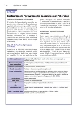 20	 Exploration de l'allergie
Fiche 3.1
Exploration de l'activation des basophiles par l'allergène
Signification biologique du paramètre
L'activation des basophiles d'un échantillon san-
guin in vitro en présence d'un allergène indique sa
capacité à déclencher une réponse d'hypersensibi-
lité immédiate in vivo. Au cours de ces réponses, la
principale cellule effectrice est le mastocyte, d'ex-
ploration directe difficile compte tenu de sa locali-
sation tissulaire. Le basophile présente une forte
similarité fonctionnelle avec le mastocyte et
constitue un outil intéressant pour l'exploration
biologique puisqu'il est obtenu par une simple
prise de sang.
Objectifs de l'analyse et principales
indications
L'objectif est de reproduire la réaction physiopa-
thologique d'hypersensibilité immédiate, princi-
palement dépendante des IgE, par une activation
des basophiles. Ces tests sont applicables au dia-
gnostic étiologique des réactions immédiates
( 30 minutes) ou semi-retardées ( 24 heures).
Ils permettent également de suivre l'efficacité de
l'immunothérapie spécifique (venins d'hyménop-
tères) ou de l'éviction de l'allergène.
Place dans la hiérarchie d'un bilan
d'exploration
Ce test se place en première intention s'il s'agit de
décider ou suivre une immunothérapie ou de pal-
lier une carence des autres tests (risque clinique
trop important avec les tests cutanés et/ou
absence de réactifs commerciaux pour la recherche
d'IgE sériques spécifiques). C'est un test de deu-
xième ou troisième intention, après les tests cuta-
nés et les dosages d'IgE sériques lorsque ces outils
sont disponibles, s'il s'agit de mieux documenter
un cas difficile. Il est potentiellement utilisable
pour tout allergène soluble.
Nature du prélèvement Sang total sur EDTA, ACD ou héparine selon la méthode utilisée : se renseigner auprès du
laboratoire exécutant.
Recommandations pour la
qualité du prélèvement
Le moment optimal de prélèvement se situe entre 4 à 6 semaines après une réaction et avant
12 mois.
Contraintes d'acheminement Se renseigner auprès du laboratoire exécutant.
Mode de conservation Réalisation le plus rapidement possible après prélèvement.
Principe méthodologique Dans un premier temps, les cellules sanguines non isolées sont mises en contact avec plusieurs
concentrations de l'allergène suspecté. L'activation des basophiles est ensuite mesurée par le
dosage de médiateurs libérés dans le surnageant ou par détection de l'intensité d'expression de
marqueurs membranaires en cytométrie en flux (par exemple, CD63, CD203c).
Type de méthode Manuelle ou automatisée.
Type de mesure Qualitative avec données quantifiables.
CIQ Chaque patient constitue son propre contrôle de qualité interne.
EEQ Non.
Performances du test Selon les auteurs et les molécules testées, la sensibilité est de 50 à 80 % et la spécificité de 80 à
90 %.
Causes d'erreur, limites du test Prélèvement trop précoce ou trop tardif par rapport à la réaction à explorer.
Insolubilité ou toxicité de la molécule à tester.
 