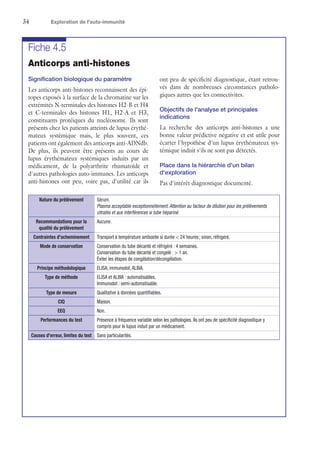 34	 Exploration de l'auto-immunité
Fiche 4.5
Anticorps anti-histones
Signification biologique du paramètre
Les anticorps anti-histones reconnaissent des épi-
topes exposés à la surface de la chromatine sur les
extrémités N-terminales des histones H2-B et H4
et C-terminales des histones H1, H2-A et H3,
constituants protéiques du nucléosome. Ils sont
présents chez les patients atteints de lupus érythé-
mateux systémique mais, le plus souvent, ces
patients ont également des anticorps anti-ADNdb.
De plus, ils peuvent être présents au cours de
lupus érythémateux systémiques induits par un
médicament, de la polyarthrite rhumatoïde et
d'autres pathologies auto-immunes. Les anticorps
anti-histones ont peu, voire pas, d'utilité car ils
ont peu de spécificité diagnostique, étant retrou-
vés dans de nombreuses circonstances patholo-
giques autres que les connectivites.
Objectifs de l'analyse et principales
indications
La recherche des anticorps anti-histones a une
bonne valeur prédictive négative et est utile pour
écarter l'hypothèse d'un lupus érythémateux sys-
témique induit s'ils ne sont pas détectés.
Place dans la hiérarchie d'un bilan
d'exploration
Pas d'intérêt diagnostique documenté.
Nature du prélèvement Sérum.
Plasma acceptable exceptionnellement. Attention au facteur de dilution pour les prélèvements
citratés et aux interférences si tube hépariné.
Recommandations pour la
qualité du prélèvement
Aucune.
Contraintes d'acheminement Transport à température ambiante si durée  24 heures ; sinon, réfrigéré.
Mode de conservation Conservation du tube décanté et réfrigéré : 4 semaines.
Conservation du tube décanté et congelé :  1 an.
Éviter les étapes de congélation/décongélation.
Principe méthodologique ELISA, immunodot, ALBIA.
Type de méthode ELISA et ALBIA : automatisables.
Immunodot : semi-automatisable.
Type de mesure Qualitative à données quantifiables.
CIQ Maison.
EEQ Non.
Performances du test Présence à fréquence variable selon les pathologies. Ils ont peu de spécificité diagnostique y
compris pour le lupus induit par un médicament.
Causes d'erreur, limites du test Sans particularités.
 