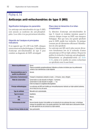 52	 Exploration de l'auto-immunité
Fiche 4.14
Anticorps anti-mitochondries de type 5 (M5)
Signification biologique du paramètre
Les anticorps anti-mitochondries de type 5 (M5)
sont associés au syndrome des anti-phospholi-
pides. Leur cible n'est pas précisément identifiée.
Objectifs de l'analyse et principales
indications
Il est rapporté que 15 à 20 % des SAPL cliniques
restentmuetssurleplanbiologique.L'identification
d'anticorps anti-mitochondries de type 5 peut
conduire au diagnostic de SAPL séronégatif.
Place dans la hiérarchie d'un bilan
d'exploration
La détection d'anticorps anti-mitochondries de
type 5 s'inscrit en troisième intention quand le
contexte clinique évoque un SAPL sans marqueur
biologique. Bien que rares, leur grande spécificité
pour le SAPL justifie leur recherche. En pratique
courante peu de laboratoires effectuent l'identifica-
tion de cette spécificité.
Les anticorps anti-M5 sont le plus souvent décou-
verts fortuitement lors de la recherche d'autres
autoanticorps en IFI sur triple substrat. On peut lui
préférer la recherche d'anticorps anti-phosphatidy-
léthanolamine ou phosphatidyl-sérine (cf.  Fiche
4.15), même si le nombre de centres recherchant
ces spécificités reste là aussi limité.
Nature du prélèvement Sérum.
Plasma acceptable exceptionnellement. Attention au facteur de dilution pour les prélèvements
citratés et aux interférences si tube hépariné.
Recommandations pour la
qualité du prélèvement
Aucune.
Contraintes d'acheminement Transport à température ambiante si durée  24 heures ; sinon, réfrigéré.
Mode de conservation Conservation du tube décanté et réfrigéré : 4 semaines.
Conservation du tube décanté et congelé :  1 an.
Éviter les étapes de congélation/décongélation.
Principe méthodologique Les anticorps anti-M5 sont révélés par immunofluorescence indirecte sur triple substrat (estomac,
rein et foie) de rat ou de souris.
Type de méthode Manuelle semi-automatisable.
Type de mesure Qualitative.
CIQ Maison.
EEQ Non.
Performances du test Aucune donnée récente n'est publiée sur la recherche de ces anticorps très rares. La technique
manque de sensibilité mais a une grande spécificité. Son intérêt réside dans la découverte fortuite
de cette spécificité lors de la lecture du triple substrat.
Causes d'erreur, limites du test Sans particularité.
 