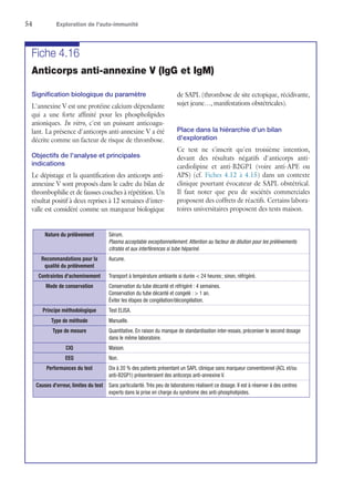 54	 Exploration de l'auto-immunité
Fiche 4.16
Anticorps anti-annexine V (IgG et IgM)
Signification biologique du paramètre
L'annexine V est une protéine calcium-dépendante
qui a une forte affinité pour les phospholipides
anioniques. In vitro, c'est un puissant anticoagu-
lant. La présence d'anticorps anti-annexine V a été
décrite comme un facteur de risque de thrombose.
Objectifs de l'analyse et principales
indications
Le dépistage et la quantification des anticorps anti-
annexine V sont proposés dans le cadre du bilan de
thrombophilie et de fausses couches à répétition. Un
résultat positif à deux reprises à 12 semaines d'inter-
valle est considéré comme un marqueur biologique
de SAPL (thrombose de site ectopique, récidivante,
sujet jeune…, manifestations obstétricales).
Place dans la hiérarchie d'un bilan
d'exploration
Ce test ne s'inscrit qu'en troisième intention,
devant des résultats négatifs d'anticorps anti-­
cardiolipine et anti-B2GP1 (voire anti-APE ou
APS) (cf. Fiches 4.12 à 4.15) dans un contexte
clinique pourtant évocateur de SAPL obstétrical.
Il faut noter que peu de sociétés commerciales
proposent des coffrets de réactifs. Certains labora-
toires universitaires proposent des tests maison.
Nature du prélèvement Sérum.
Plasma acceptable exceptionnellement. Attention au facteur de dilution pour les prélèvements
citratés et aux interférences si tube hépariné.
Recommandations pour la
qualité du prélèvement
Aucune.
Contraintes d'acheminement Transport à température ambiante si durée  24 heures ; sinon, réfrigéré.
Mode de conservation Conservation du tube décanté et réfrigéré : 4 semaines.
Conservation du tube décanté et congelé :  1 an.
Éviter les étapes de congélation/décongélation.
Principe méthodologique Test ELISA.
Type de méthode Manuelle.
Type de mesure Quantitative. En raison du manque de standardisation inter-essais, préconiser le second dosage
dans le même laboratoire.
CIQ Maison.
EEQ Non.
Performances du test Dix à 20 % des patients présentant un SAPL clinique sans marqueur conventionnel (ACL et/ou
anti-B2GP1) présenteraient des anticorps anti-annexine V.
Causes d'erreur, limites du test Sans particularité. Très peu de laboratoires réalisent ce dosage. Il est à réserver à des centres
experts dans la prise en charge du syndrome des anti-phospholipides.
 