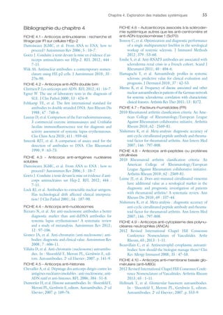 Chapitre 4. Exploration des maladies systémiques	55
Bibliographie du chapitre 4
FICHE 4.1 – Anticorps antinucléaires : recherche et
titrage par IFI sur cellules HEp-2
Damoiseaux JGMC, et  al. From ANA to ENA: how to
proceed ? Autoimmun Rev 2006 ; 5 : 10–7.
Goetz J. Conduite à tenir devant la mise en évidence d'an-
ticorps antinucléaires sur HEp-2. RFL 2012 ; 444 :
7–11.
Wiik AS. Antinuclear antibodies: a comtemporary nomen-
clature using HE-p2 cells. J Autoimmun 2010 ; 35 :
276–90.
FICHE 4.2 – Anticorps anti-ADN double brin
Chrétien P. Les anticorps anti-ADN. RFL 2012 ; 41 : 16–7.
Egner W. The use of laboratory tests in the diagnosis of
SLE. J Clin Pathol 2000 ; 53 : 424–9.
Feltkamp TE, et  al. The first international standard for
antibodies to double stranded DNA. Ann Rheum Dis
1988 ; 47 : 740–6.
Launay D, et al. Comparison of the Farr radioimmunoassay,
3 commercial enzyme immunoassays and Crithidia
luciliae immunofluorescence test for diagnosis and
activity assessment of systemic lupus erythematosus.
Clin Chim Acta 2010 ; 411 : 959–64.
Smeenk RJT, et al. A comparison of assays used for the
detection of antibodies to DNA. Clin Rheumatol
1990 ; 9 : 63–73.
FICHE 4.3 – Anticorps anti-antigènes nucléaires
solubles
Damoiseaux JGMC, et al. From ANA to ENA : how to
proceed ? Autoimmun Rev 2006 ; 5 : 10–7.
Goetz J. Conduite à tenir devant la mise en évidence d'anti-
corps antinucléaires sur Hep-2. RFL 2012 ; 444 :
7–11.
Lock RJ, et al. Antibodies to extractable nuclear antigens.
Has technological drift affected clinical interpreta-
tion ? J Clin Pathol 2001 ; 54 : 187–90.
FICHE 4.4 – Anticorps anti-nucléosomes
Bizzaro N, et al. Are anti-nucleosome antibodies a better
diagnostic marker than anti-dsDNA antibodies for
systemic lupus erythematosus ? A systematic review
and a study of metanalysis. Autoimmun Rev 2012 ;
12 : 97–106.
Gomez JA, et al. Anti-chromatin (anti-nucleosome) anti-
bodies: diagnostic and clinical value. Autoimmun Rev
2008 ; 7 : 606–11.
Villalta D, et al. Anti-chromatin (nucleosome) autoantibo-
dies. In : Shoenfeld Y, Meroni PL, Gershwin E, edi-
tors. Autoantibodies. 2e
ed Elsevier ; 2007. p. 141–9.
FICHE 4.5 – Anticorps anti-histones
Chevailler A, et al. Dépistage des anticorps dirigés contre les
antigènes nucléaires insolubles : anti-nucléosome, anti-
ADN natif et anti-histones. RFL 2006 ; 384 : 51–8.
Dumortier H, et al. Histone autoantibodies. In : Shoenfeld Y,
Meroni PL, Gershwin E, editors. Autoantibodies. 2e
ed
Elsevier ; 2007. p. 169–76.
FICHE 4.6 – Autoanticorps associés à la scléroder-
mie systémique autres que les anti-centromère et
anti-ADN-topoisomérase 1 (Scl70)
Bonroy C, et al. Optimization and diagnostic performance
of a single multiparameter lineblot in the serological
workup of systemic sclerosis. J Immunol Methods
2012 ; 379 : 53–60.
Emilie S, et al. Anti-RNAP3 antibodies are associated with
scleroderma renal crisis in a French cohort. Scand J
Rheumatol 2011 ; 40 : 404–6.
Hamaguchi Y, et  al. Autoantibody profiles in systemic
sclerosis: predictive value for clinical evaluation and
prognosis. J Dermatol 2010 ; 37 : 42–53.
Mierau R, et  al. Frequency of disease associated and other
nuclearautoantibodiesinpatientsoftheGermannetwork
for systemic scleroderma: correlation with characteristic
clinical features. Arthritis Res Ther 2011 ; 13 : R172.
FICHE 4.7 – Facteurs rhumatoïdes (FR)
2010 Rheumatoid arthritis classification criteria: An Ame-
rican College of Rheumatology/European League
Against Rheumatism collaborative initiative. Arthritis
Rheum 2010 ; 62 : 2569–81.
Nishimura K, et al. Meta-analysis: diagnostic accuracy of
anti-cyclic citrullinated peptide antibody and rheuma-
toid factor for rheumatoid arthritis. Ann Intern Med
2007 ; 146 : 797–808.
FICHE 4.8 – Anticorps anti-peptides ou protéines
citrullinées
2010 Rheumatoid arthritis classification criteria: An
American College of Rheumatology/European
League Against Rheumatism collaborative initiative.
Arthritis Rheum 2010 ; 62 : 2569–81.
Luime JJ, et al. Does anti-mutated citrullinated vimentin
have additional value as a serological marker in the
diagnostic and prognostic investigation of patients
with rheumatoid arthritis ? A systematic review. Ann
Rheum Dis 2010 ; 69 : 337–44.
Nishimura K, et al. Meta-analysis : diagnostic accuracy of
anti-cyclic citrullinated peptide antibody and rheuma-
toid factor for rheumatoid arthritis. Ann Intern Med
2007 ; 146 : 797–808.
FICHE 4.9 – Anticorps anti-cytoplasme des polynu-
cléaires neutrophiles (ANCA)
2012 Revised International Chapel Hill Consensus
Conference Nomenclature of Vasculitides. Arthr
Rheum, 65 ; 2013 : 1–11.
Beauvillain C, et al. Antineutrophil cytoplasmic autoanti-
bodies: how should the biologist manage them ? Clin
Rev Allergy Immunol 2008 ; 35 : 47–58.
FICHE 4.10 – Anticorps anti-membrane basale glo-
mérulaire (anti-MBG)
2012 Revised International Chapel Hill Consensus Confe-
rence Nomenclature of Vasculitides. Arthritis Rheum
2013 ; 65 : 1–11.
Hellmark T, et al. Glomerular basement autoantibodies.
In : Shoenfeld Y, Meroni PL, Gershwin E, editors.
Autoantibodies. 2e
ed Elsevier ; 2007. p. 553–9.
 