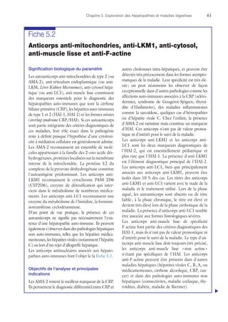 Chapitre 5. Exploration des hépatopathies et maladies digestives	61
Fiche 5.2
Anticorps anti-mitochondries, anti-LKM1, anti-cytosol,
anti-muscle lisse et anti-F-actine
Signification biologique du paramètre
Les autoanticorps anti-mitochondries de type 2 (ou
AMA-2), anti-réticulum endoplasmique (ou anti-
LKM, Liver Kidney Microsomes), anti-cytosol hépa-
tique (ou anti-LC1), anti-muscle lisse constituent
des marqueurs essentiels pour le diagnostic des
hépatopathies auto-immunes que sont la cirrhose
biliaire primitive (CBP), les hépatites auto-immunes
de type 1 et 2 (HAI-1, HAI-2) et les formes mixtes
(overlap syndrome CBP/HAI). Si ces autoanticorps
sont partie intégrante des critères diagnostiques de
ces maladies, leur rôle exact dans la pathogénie
reste à définir puisque l'hypothèse d'une cytotoxi-
cité à médiation cellulaire est généralement admise.
Les AMA-2 reconnaissent un ensemble de molé-
cules appartenant à la famille des 2-oxo-acide dés-
hydrogénases, protéines localisées sur la membrane
interne de la mitochondrie. La protéine E2 du
complexe de la pyruvate déshydrogénase constitue
l'autoantigène prédominant. Les anticorps anti-
LKM1 reconnaissent le cytochrome P450 2D6
(CYP2D6), enzyme de détoxification qui inter-
vient dans le métabolisme de nombreux médica-
ments. Les anticorps anti-LC1 reconnaissent une
enzyme du métabolisme de l'histidine, la formimi-
notransférase cyclodésaminase.
D'un point de vue pratique, la présence de ces
autoanticorps ne signifie pas nécessairement l'exis-
tence d'une hépatopathie auto-immune. Ils peuvent
également s'observer dans des pathologies hépatiques
non auto-immunes, telles que les hépatites médica-
menteuses, les hépatites virales (notamment l'hépatite
C) ou lors d'un rejet d'allogreffe hépatique.
Les anticorps antinucléaires associés aux hépato-
pathies auto-immunes font l'objet le la Fiche 5.1.
Objectifs de l'analyse et principales
indications
Les AMA-2 restent le meilleur marqueur de la CBP.
Ils permettent le diagnostic différentiel entre CBP et
autres cholestases intra-hépatiques, et peuvent être
détectés très précocement dans les formes asympto-
matiques de la maladie. Leur spécificité est très éle-
vée ; on peut néanmoins les observer de façon
exceptionnelle dans d'autres pathologies comme les
affections auto-immunes associées à la CBP (scléro-
dermies, syndrome de Gougerot-Sjögren, thyroï-
dite d'Hashimoto), des maladies inflammatoires
comme la sarcoïdose, quelques cas d'hémopathies
ou d'hépatite virale C. Chez l'enfant, la présence
d'AMA-2 est rarissime mais constitue un marqueur
d'HAI. Ces anticorps n'ont pas de valeur pronos-
tique ni d'intérêt pour le suivi de la maladie.
Les anticorps anti-LKM1 et les anticorps anti-
LC1 sont les deux marqueurs diagnostiques de
l'HAI-2, qui est essentiellement pédiatrique et
plus rare que l'HAI-1. La présence d'anti-LKM1
est l'élément diagnostique principal de l'HAI-2.
Les anticorps anti-LC1, bien que principalement
associés aux anticorps anti-LKM1, peuvent être
isolés dans 10 % des cas. Les titres des anticorps
anti-LKM1 et anti-LC1 varient avec le stade de la
maladie et le traitement utilisé. Lors de la phase
aiguë, les autoanticorps sont absents ou de titre
faible ; à la phase chronique, le titre est élevé et
devient très élevé lors de la phase cirrhotique de la
maladie. La présence d'anticorps anti-LC1 semble
être associée aux formes histologiques sévères.
Les anticorps anti-muscle lisse de spécificité
F-actine font partie des critères diagnostiques des
HAI-1, mais ils n'ont pas de valeur pronostique ni
d'intérêt pour le suivi de la maladie. Le type d'an-
ticorps anti-muscle lisse doit toujours être précisé,
les anticorps anti-muscle lisse « non actine »
n'étant pas spécifiques de l'HAI. Les anticorps
anti-F-actine peuvent être présents dans d'autres
maladies hépatiques (hépatites virales C, B, A, ou
médicamenteuses, cirrhose alcoolique, CBP, can-
cer) et dans des pathologies auto-immunes non
hépatiques (connectivites, maladie cœliaque, thy-
roïdites, diabète, maladie de Biermer).
u
 