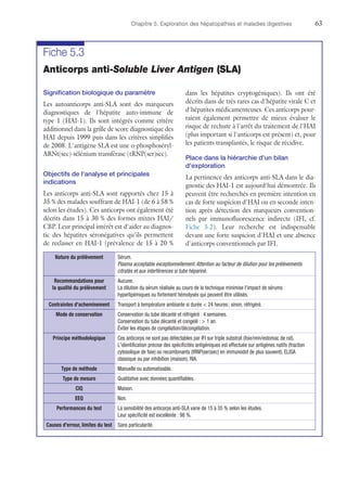 Chapitre 5. Exploration des hépatopathies et maladies digestives	63
Fiche 5.3
Anticorps anti-Soluble Liver Antigen (SLA)
Signification biologique du paramètre
Les autoanticorps anti-SLA sont des marqueurs
diagnostiques de l'hépatite auto-immune de
type 1 (HAI-1). Ils sont intégrés comme critère
additionnel dans la grille de score diagnostique des
HAI depuis 1999 puis dans les critères simplifiés
de 2008. L'antigène SLA est une o-phosphoséryl-
ARNt(sec)-sélénium transférase (tRNP(ser)sec).
Objectifs de l'analyse et principales
indications
Les anticorps anti-SLA sont rapportés chez 15 à
35 % des malades souffrant de HAI-1 (de 6 à 58 %
selon les études). Ces anticorps ont également été
décrits dans 15 à 30 % des formes mixtes HAI/
CBP. Leur principal intérêt est d'aider au diagnos-
tic des hépatites séronégatives qu'ils permettent
de reclasser en HAI-1 (prévalence de 15 à 20 %
dans les hépatites cryptogéniques). Ils ont été
décrits dans de très rares cas d'hépatite virale C et
d'hépatites médicamenteuses. Ces anticorps pour-
raient également permettre de mieux évaluer le
risque de rechute à l'arrêt du traitement de l'HAI
(plus important si l'anticorps est présent) et, pour
les patients transplantés, le risque de récidive.
Place dans la hiérarchie d'un bilan
d'exploration
La pertinence des anticorps anti-SLA dans le dia-
gnostic des HAI-1 est aujourd'hui démontrée. Ils
peuvent être recherchés en première intention en
cas de forte suspicion d'HAI ou en seconde inten-
tion après détection des marqueurs convention-
nels par immunofluorescence indirecte (IFI, cf.
Fiche 5.2). Leur recherche est indispensable
devant une forte suspicion d'HAI et une absence
d'anticorps conventionnels par IFI.
Nature du prélèvement Sérum.
Plasma acceptable exceptionnellement. Attention au facteur de dilution pour les prélèvements
citratés et aux interférences si tube hépariné.
Recommandations pour
la qualité du prélèvement
Aucune.
La dilution du sérum réalisée au cours de la technique minimise l'impact de sérums
hyperlipémiques ou fortement hémolysés qui peuvent être utilisés.
Contraintes d'acheminement Transport à température ambiante si durée  24 heures ; sinon, réfrigéré.
Mode de conservation Conservation du tube décanté et réfrigéré : 4 semaines.
Conservation du tube décanté et congelé :  1 an.
Éviter les étapes de congélation/décongélation.
Principe méthodologique Ces anticorps ne sont pas détectables par IFI sur triple substrat (foie/rein/estomac de rat).
L'identification précise des spécificités antigéniques est effectuée sur antigènes natifs (fraction
cytosolique de foie) ou recombinants (tRNP(ser)sec) en immunodot (le plus souvent), ELISA
classique ou par inhibition (maison), RIA.
Type de méthode Manuelle ou automatisable.
Type de mesure Qualitative avec données quantifiables.
CIQ Maison.
EEQ Non.
Performances du test La sensibilité des anticorps anti-SLA varie de 15 à 35 % selon les études.
Leur spécificité est excellente : 98 %.
Causes d'erreur, limites du test Sans particularité.
 