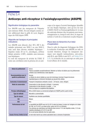 64	 Exploration de l’auto-immunité
Fiche 5.4
Anticorps anti-récepteur à l'asialoglycoprotéine (ASGPR)
Signification biologique du paramètre
Les ASGPR sont des marqueurs de l'hépatite
auto-immune (HAI). Ils sont intégrés comme cri-
tère additionnel dans la grille de score diagnos-
tique des HAI depuis 1999.
Objectifs de l'analyse et principales
indications
Les ASGPR sont détectés chez 50 à 80 % des
malades présentant une HAI-1 ou une HAI-2,
mais aussi dans diverses maladies hépatiques :
hépatites virales (B ou C), alcooliques, cirrhose
biliaire primitive (CBP), maladies auto-immunes
non hépatiques.
Ce sont des marqueurs de sévérité de l'HAI. Il
existe une corrélation entre la présence de ces anti-
corps et les signes d'activité histologique identifiés
sur une biopsie hépatique, ainsi qu'avec les taux
d'ASAT/ALAT et d'immunoglobulines G. Le taux
des anticorps diminue chez les patients sous immu-
nosuppresseur et, lorsqu'il reste élevé, le risque de
rechute à l'arrêt de ce traitement est plus fréquent.
Place dans la hiérarchie d'un bilan
d'exploration
Dans le cadre du diagnostic biologique des HAI,
la recherche d'anticorps anti-ASGPR est utile en
seconde intention, lorsque les marqueurs clas-
siques sont négatifs (antinucléaires, anti-actine,
anti-SLA, anti-LKM et anti-LC1 : cf. Fiches 5.1 à
5.3). La recherche de ces anticorps est utile pour
la surveillance de la maladie.
Nature du prélèvement Sérum.
Plasma acceptable exceptionnellement. Attention au facteur de dilution pour les prélèvements
citratés et aux interférences si tube hépariné.
Recommandations pour la
qualité du prélèvement
Aucune.
La dilution du sérum réalisée au cours de la technique minimise l'impact de sérums
hyperlipémiques ou fortement hémolysés qui peuvent être utilisés.
Contraintes d'acheminement Transport à température ambiante si durée  24 heures ; sinon, réfrigéré.
Mode de conservation Conservation du tube décanté et réfrigéré : 4 semaines.
Conservation du tube décanté et congelé :  1 an.
Éviter les étapes de congélation/décongélation
Principe méthodologique RIA ou ELISA maison ou commercial (antigène de l'ASGPR purifié à partir de foie).
Type de méthode Manuelle ou automatisable.
Type de mesure Qualitative avec données quantifiables.
CIQ Maison.
EEQ Non.
Performances du test La sensibilité des ASGPR varie de 50 à 85 % selon les études, la nature de l'antigène et le stade
de l'HAI : de 75 à 85 % en phase active, autour de 30 % en rémission.
Ces anticorps peu spécifiques sont détectés dans environ 15 % des hépatites virales, 15 % des
hépatites alcooliques et 0 à 25 % des CBP.
Ils ne sont jamais détectés chez les sujets sains.
Causes d'erreur, limites du test Ce test reste réservé aux centres spécialisés dans ce domaine d'exploration.
 
