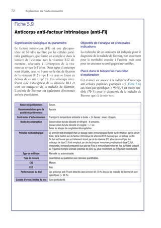 72	 Exploration de l’auto-immunité
Fiche 5.9
Anticorps anti-facteur intrinsèque (anti-FI)
Signification biologique du paramètre
Le facteur intrinsèque (FI) est une glycopro-
téine de 50 kDa secrétée par les cellules parié-
tales gastriques, qui forme un complexe dans la
lumière de l'estomac avec la vitamine B12 ali-
mentaire, nécessaire à l'absorption de la vita-
mine au niveau de l'iléon. Deux types d'anticorps
sont décrits, ceux se fixant sur le site de fixation
de la vitamine B12 (type 1) et ceux se fixant en
dehors de ce site (type 2). Ces anticorps inter-
fèrent avec l'absorption de la vitamine B12 et
sont un marqueur de la maladie de Biermer.
L'anémie de Biermer est également dénommée
anémie pernicieuse.
Objectifs de l'analyse et principales
indications
La recherche de ces anticorps est indiquée pour le
diagnostic de la maladie de Biermer, non seulement
pour la morbidité associée à l'anémie mais aussi
pour ses atteintes neurologiques irréversibles.
Place dans la hiérarchie d'un bilan
d'exploration
Cet examen est associé à la recherche d'anticorps
anti-cellules pariétales gastriques (cf. Fiche 5.8)
car, bien que spécifique ( 99 %), il est moins sen-
sible (70 %) pour le diagnostic de la maladie de
Biermer que ce dernier test.
Nature du prélèvement Sérum.
Recommandations pour la
qualité du prélèvement
Aucune.
Contraintes d'acheminement Transport à température ambiante si durée  24 heures ; sinon, réfrigéré.
Mode de conservation Conservation du tube décanté et réfrigéré : 4 semaines.
Conservation du tube décanté et congelé :  1 an.
Éviter les étapes de congélation/décongélation.
Principe méthodologique Le premier test développé était un dosage radio-immunologique fondé sur l'inhibition, par le sérum
testé, de la fixation sur du facteur intrinsèque de vitamine B12 marquée par un isotope purifié.
Ce test est faussé par un traitement récent par de la vitamine B12 et ne reconnaît pas les
anticorps de type 2. Il est remplacé par des techniques immunoenzymatiques de type ELISA,
immunodot, immunofluorescence sur spot de FI ou d'immunofluorimétrie en flux sur billes utilisant
du FI purifié d'origine animale (estomac de porc) ou, plus récemment, du FI humain recombinant.
Type de méthode Manuelle ou automatisable.
Type de mesure Quantitative ou qualitative avec données quantifiables.
CIQ Maison.
EEQ Non.
Performances du test Les anticorps anti-FI sont détectés dans environ 60–70 % des cas de maladie de Biermer et sont
spécifiques ( 99 %).
Causes d'erreur, limites du test Sans particularité.
 