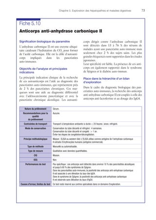 Chapitre 5. Exploration des hépatopathies et maladies digestives	73
Fiche 5.10
Anticorps anti-anhydrase carbonique II
Signification biologique du paramètre
L'anhydrase carbonique II est une enzyme ubiqui-
taire catalysant l'hydratation du CO2
pour former
de l'acide carbonique. Elle est la cible d'autoanti-
corps impliqués dans les pancréatites
auto-immunes.
Objectifs de l'analyse et principales
indications
La principale indication clinique de la recherche
de ces autoanticorps est l'aide au diagnostic des
pancréatites auto-immunes, qui représentent près
de 2 % des pancréatites chroniques. Ces mar-
queurs sont une aide au diagnostic différentiel
avec l'adénocarcinome pancréatique et avec la
pancréatite chronique alcoolique. Les autoanti-
corps dirigés contre l'anhydrase carbonique II
sont détectés dans 13 à 76 % des sérums de
malades ayant une pancréatite auto-immune mais
seulement chez 2 % des sujets sains. Les plus
grandes fréquences sont rapportées dans les études
japonaises.
Leur spécificité est faible. La présence de ces anti-
corps est également rapportée dans le syndrome
de Sjögren et le diabète auto-immun.
Place dans la hiérarchie d'un bilan
d'exploration
Dans le cadre du diagnostic biologique des pan-
créatites auto-immunes, la recherche des anticorps
anti-anhydrase carbonique II est couplée à celle des
anticorps anti-lactoferrine et au dosage des IgG4.
Nature du prélèvement Sérum.
Recommandations pour la
qualité
du prélèvement
Aucune.
Contraintes de transport Transport à température ambiante si durée  24 heures ; sinon, réfrigéré.
Mode de conservation Conservation du tube décanté et réfrigéré : 4 semaines.
Conservation du tube décanté et congelé :  1 an.
Éviter les étapes de congélation/décongélation.
Principe méthodologique Maison : ELISA ou western blot. L'ELISA utilise comme antigène de l'anhydrase carbonique
II extraite d'érythrocytes humains (antigène commercial).
Type de méthode Manuelle ou automatisable.
Type de mesure Qualitative avec données quantifiables.
CIQ Maison.
EEQ Non.
Performances du test Peu spécifique : ces anticorps sont détectés dans environ 10 % des pancréatites alcooliques
et jusqu'à 60 % des syndromes de Sjögren.
Dans les pancréatites auto-immunes, la positivité des anticorps anti-anhydrase carbonique
II est associée à une élévation du taux des IgG4.
Dans le syndrome de Sjögren, la positivité des anticorps anti-anhydrase carbonique
II est observée sans élévation du taux d'IgG4.
Causes d'erreur, limites du test Ce test reste réservé aux centres spécialisés dans ce domaine d'exploration.
 