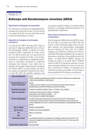 74	 Exploration de l’auto-immunité
Fiche 5.11
Anticorps anti-Saccharomyces cerevisiae (ASCA)
Signification biologique du paramètre
Ces anticorps reconnaissent des phosphopeptido-
mannanes de la paroi des levures. Ils sont associés
à la maladie de Crohn. Ils sont recherchés sur des
extraits de Saccharomyces cerevisiae.
Objectifs de l'analyse et principales
indications
La recherche des ASCA d'isotype IgA et IgG est
utile dans le diagnostic différentiel entre rectoco-
lite hémorragique (RCH) et maladie de Crohn,
notamment dans l'exploration de colites inclas-
sées. Les ASCA seraient liés à un âge précoce de
survenue de la maladie de Crohn, à une localisa-
tion iléale et à l'apparition de complications perfo-
rantes et sténosantes nécessitant un traitement
chirurgical plus fréquent. Leur utilité dans le
dépistage des maladies inflammatoires chroniques
de l'intestin (MICI) est plus modérée, du fait de
leur manque de spécificité. Ils peuvent être obser-
vés dans 30 à 50 % des maladies cœliaques mais
aussi dans la maladie de Behçet, la cirrhose biliaire
primitive, la cholangite sclérosante primitive et la
spondylarthrite ankylosante.
Place dans la hiérarchie d'un bilan
d'exploration
Pour le diagnostic différentiel entre RCH et mala-
die de Crohn, la recherche des ASCA doit être
associée à celle d'anticorps dirigés contre un anti-
gène nucléaire des polynucléaires neutrophiles
fixés par l'éthanol (cf. Fiche 4.9). Ces P-ANCA
atypiques (ou X-ANCA ou NANA, pour Nuclear-
Associated Neutrophil Antibodies) ont un aspect de
fluorescence particulier. Deux profils peuvent être
définis : un profil ASCA+
/NANA−
associés à la
maladie de Crohn et un profil ASCA−
/NANA+
associé à la RCH. Le titrage des anticorps n'est pas
utile en pratique clinique car le titre n'est pas cor-
rélé à l'activité de la maladie. La répétition de la
recherche n'est donc pas justifiée. Ces anticorps ne
sont pas prédictifs de la réponse au traitement.
Nature du prélèvement Sérum.
Plasma acceptable exceptionnellement. Attention au facteur de dilution pour les prélèvements
citratés et aux interférences si tube hépariné.
Recommandations pour la
qualité du prélèvement
Aucune.
La dilution du sérum réalisée au cours de la technique minimise l'impact de sérums
hyperlipémiques ou fortement hémolysés qui peuvent être utilisés.
Contraintes de transport Transport à température ambiante si durée  24 heures ; sinon, réfrigéré.
Mode de conservation Conservation du tube décanté et réfrigéré : 4 semaines.
Conservation du tube décanté et congelé :  1 an.
Éviter les étapes de congélation/décongélation.
Principe méthodologique Les ASCA d'isotype IgA et IgG peuvent être recherchés soit par IFI sur frottis fixés de
Saccharomyces cerevisiae, soit par des tests immunoenzymatiques de type ELISA dont les
sources antigéniques sont variées : extraits de levures disloquées ou phosphopeptidomannanes
purifiés.
Type de méthode Manuelle ou automatisable.
Type de mesure Qualitative avec donnés quantifiables.
CIQ Maison ou commercial.
EEQ Non.
Performances du test La sensibilité des ASCA pour le diagnostic de la maladie de Crohn varie de 30 à 80 %. Ces
anticorps sont également présents dans 5 à 30 % des RCH et dans 0 à 5 % des sérums de
témoins sains.
Causes d'erreur, limites du test Sans particularité.
 