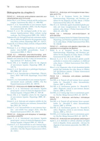 76	 Exploration de l’auto-immunité
Bibliographie du chapitre 5
FICHE 5.1 – Anticorps antinucléaires associés aux
hépatopathies auto-immunes
Duarte-Rey C, et al. Primary cirrhosis and the nuclear pore
complex. Autoimmun Rev 2012 ; 11 : 898–902.
Johanet C, et al. Autoantibodies in auto-immune hepati-
tis : antinuclear antibodies (ANA). Clin Res Hepatol
Gastroenterol 2012 ; 36 : 394–6.
Muratori P, et  al. The serological profile of the auto-
immune hepatitis/primary biliary cirrhosis overlap
syndrome. Am J Gastroenterol 2009 ; 104 : 1420–5.
Nakamura M, et al. Anti-gp210 and anti-centromere antibo-
dies are different risk factors for the progression of pri-
mary biliary cirrhosis. Hepatology 2007 ; 45 : 118–27.
Poupon R, et al. Primary biliary cirrhosis. J Hepatol 2010 ;
52 : 745–58.
Wichmann I, et  al. Clinical significance of anti-multiple
nuclear dots/Sp1000 autoantibodies. Scand J
Gastroenterol 2003 ; 9 : 996–9.
FICHE 5.2 – Anticorps anti-mitochondries, anti-
LKM1, anti-cytosol, anti-muscle lisse et anti-F-actine
Maladies auto-immunes du foie. Cahier de formation bio-
logie médicale n°37. Bioforma ; 2006.
Hennes EM, et  al. Simplified criteria for the diagnosis
of auto-immune hepatitis. Hepatology 2008 ; 48 :
169–76.
Johanet C, et al. Autoanticorps et pathologies hépatiques.
RFL 2006 ; 387 : 25–31.
Johanet C, et al. Autoanticorps en hépatologie. (Elsevier,
Paris) ; 2010 7-007-B-30. Hépatologie. Encycl Méd
Chir.
Johanet C, et al. Autoantibodies in auto-immune hepatitis :
anti-smooth muscle antibodies (ASMA). Clin Res
Hepatol Gastroenterol 2012 ; 36 : 189–91.
FICHE 5.3 – Anticorps anti-Soluble Liver Antigen (SLA)
Alvarez F, et  al. International auto-immune hepatitis
group report : review of criteria for diagnosis of auto-
immune hepatitis. J Hepatol 1999 ; 31 : 929–38.
Hennes EM, et  al. Simplified criteria for the diagnosis
of auto-immune hepatitis. Hepatology 2008 ; 48 :
169–76.
Johanet C, et al. Anticorps anti-antigènes solubles du foie
(anti-SLA) et hépatites auto-immunes. Immunol Biol
Spec 2011 ; 26 : 118–24.
Johanet C, et al. Autoantibodies in auto-immune hepa-
titis : anti-soluble liver antigen (SLA). Clin Res
Hepatol Gastroenterol 2012 ; 36 : 244–6.
FICHE 5.4 – Anticorps anti-récepteur à l'asialogly-
coprotéine (ASGPR)
Alvarez F, et  al. International auto-immune hepatitis
group report : review of criteria for diagnosis of auto-
immune hepatitis. J Hepatol 1999 ; 31 : 929–38.
Chantran Y, et al. Autoantibodies in auto-immune hepa-
titis : anti-asialoglycoprotein receptor (anti-ASGPR)
antibodies. Clin Res Hepatol Gastroenterol 2012 ;
36 : 510–2.
FICHE 5.5 – Anticorps anti-transglutaminase tissu-
laire (anti-tTG)
Husby S, et  al. European Society for Pediatric
Gastroenterology, Hepatology, and Nutrition gui-
delines for the diagnosis of coeliac disease. J Pediatr
Gastroenterol Nutr 2012 ; 54 : 136–60.
Olen O, et al. Antibodies against deamidated gliadin pep-
tides and tissue transglutaminase for diagnosis of
pediatric celiac disease. J Pediatr Gastroenterol Nutr
2012 ; 55 : 695–700.
FICHE 5.6 – Anticorps anti-endomysium et
anti-réticuline
Husby S, et al. European Society for Pediatric Gastroenterology,
Hepatology, and Nutrition guidelines for the diagno-
sis of coeliac disease. J Pediatr Gastroenterol Nutr 2012 ;
54 : 136–60.
FICHE 5.7 – Anticorps anti-gliadine déamidée (ou
peptides immunogènes de gliadine)
Husby S, et  al. European Society for Pediatric
Gastroenterology, Hepatology, and Nutrition gui-
delines for the diagnosis of coeliac disease. J Pediatr
Gastroenterol Nutr 2012 ; 54 : 136–60.
Monzani A, et  al. Use of deamidated gliadin peptide
antibodies to monitor diet compliance in childhood
celiac disease. J Pediatr Gastroenterol Nutr 2011 ;
53 : 55–60.
Mozo L, et al. Diagnostic value of anti-deamidated gliadin
peptide IgG antibodies for celiac disease in children
and IgA-deficient patients. J Pediatr Gastroenterol
Nutr 2012 ; 55 : 50–5.
FICHE 5.8 – Anticorps anti-cellules pariétales
gastriques
Toh BH, et al. Parietal cell and intrinsic factor autoanti-
bodies. In : Shoenfeld Y, editor. Autoantibodies.
Elsevier ; 2007. p. 479–86.
Toh BH, et al. Autoimmune gastritis. In : Shoenfeld Y,
editor. Diagnostic criteria in auto-immune diseases.
Elsevier ; 2008. p. 315–21.
Toh BH, et al. Cutting edge issues in autoimmune gastri-
tis. Clin Rev Allergy Immunol 2012 ; 42 : 269–78.
FICHE 5.9 – Anticorps anti-facteur intrinsèque
(Anti-FI)
Toh BH, et al. Parietal cell and intrinsic factor autoanti-
bodies. In : Shoenfeld Y, editor. Autoantibodies.
Elsevier ; 2007. p. 479–86.
Toh BH, et al. Autoimmune gastritis. In : Shoenfeld Y,
editor. Diagnostic criteria in auto-immune diseases.
Elsevier ; 2008. p. 315–21.
Toh BH, et al. Cutting edge issues in autoimmune gastri-
tis. Clin Rev Allergy Immunol 2012 ; 42 : 269–78.
FICHE 5.10 – Anticorps anti-anhydrase carbonique II
Aparisi L, et al. Antibodies to carbonic anhydrase and IgG4
levels in idiopathic chronic pancreatitis : relevance for
diagnosis of auto-immune pancreatitis. Gut 2005 ; 54 :
703–9.
 