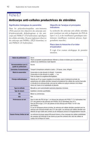 92	 Exploration de l’auto-immunité
Fiche 6.7
Anticorps anti-cellules productrices de stéroïdes
Signification biologique du paramètre
Dans les polyendocrinopathies auto-immunes
(PEA) peuvent être objectivés des anticorps anti-
β-hydroxystéroïde déshydrogénase et des anti-
corps anti-P450c17 (17α-hydroxylase) spécifiques
des cellules stéroïdes. On peut également observer
des anticorps anti-P450Scc (20,22-desmolase) et
anti-P450c21 (21-hydroxylase).
Objectifs de l'analyse et principales
indications
La recherche des anticorps anti-cellules stéroïdes
peut constituer une aide au diagnostic des PEA de
types 1 et 2, et des insuffisances gonadiques auto-
immunes (insuffisance ovarienne précoce, hypo-
gonadisme masculin).
Place dans la hiérarchie d'un bilan
d'exploration
Il s'agit d'un examen sérologique de première
intention.
Nature du prélèvement Sérum.
Plasma acceptable exceptionnellement. Attention au facteur de dilution pour les prélèvements
citratés et aux interférences si tube hépariné.
Recommandations pour la
qualité du prélèvement
Aucune.
Contraintes d'acheminement Transport à température ambiante si durée  24 heures ; sinon, réfrigéré.
Mode de conservation Conservation du tube décanté et réfrigéré : 4 semaines.
Conservation du tube décanté et congelé :  1 an.
Éviter les étapes de congélation/décongélation.
Principe méthodologique Détectés par IFI sur coupes congelées de surrénales, ovaire et testicule de primate, les
autoanticorps anti-cellules stéroïdes marquent principalement les cellules des couches fasciculée
et réticulée de la corticosurrénale, ainsi que les cellules de Leydig du testicule, de la thèque
interne de l'ovaire et du trophoblaste du placenta.
Type de méthode Manuelle ou semi-automatisable (automate préparateur de lames).
Type de mesure Qualitative à données quantifiables.
CIQ Maison ou commerciaux.
EEQ Non.
Performances du test Dans le cadre des PEA de type 1, on retrouve des anticorps anti-P450c17 (17α-hydroxylase) chez
55 % des patients et des anticorps anti-P450Scc (20,22-desmolase) chez 45 %.
Dans les PEA de type 2, 30 % des patients ont des anticorps anti-P450c17 et 40 % des
anti-P450Scc.
En cas de ménopause précoce primitive, les anticorps anti-cellules stéroïdes coexistent avec les
anticorps anti-corticosurrrénales chez 22 % des sujets. Les anticorps anti-cellules stéroïdes sont
détectés de façon isolée dans certains cas de ménopause précoce et d'hypogonadisme masculin.
Causes d'erreur, limites du test Les anticorps de groupe sanguin AB peuvent donner un faux marquage des cellules endothéliales
des vaisseaux des testicules et des ovaires qui peut être confondu avec celui des cellules de
Leydig et de la thèque de l'ovaire.
 