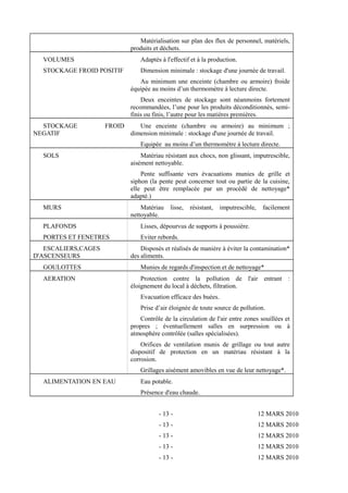 Matérialisation sur plan des flux de personnel, matériels, 
produits et déchets. 
VOLUMES Adaptés à l'effectif et à la production. 
STOCKAGE FROID POSITIF Dimension minimale : stockage d'une journée de travail. 
Au minimum une enceinte (chambre ou armoire) froide 
équipée au moins d’un thermomètre à lecture directe. 
Deux enceintes de stockage sont néanmoins fortement 
recommandées, l’une pour les produits déconditionnés, semi-finis 
ou finis, l’autre pour les matières premières. 
STOCKAGE FROID 
NEGATIF 
Une enceinte (chambre ou armoire) au minimum ; 
dimension minimale : stockage d'une journée de travail. 
Equipée au moins d’un thermomètre à lecture directe. 
SOLS Matériau résistant aux chocs, non glissant, imputrescible, 
aisément nettoyable. 
Pente suffisante vers évacuations munies de grille et 
siphon (la pente peut concerner tout ou partie de la cuisine, 
elle peut être remplacée par un procédé de nettoyage* 
adapté.) 
MURS Matériau lisse, résistant, imputrescible, facilement 
nettoyable. 
PLAFONDS Lisses, dépourvus de supports à poussière. 
PORTES ET FENETRES Eviter rebords. 
ESCALIERS,CAGES 
D'ASCENSEURS 
Disposés et réalisés de manière à éviter la contamination* 
des aliments. 
GOULOTTES Munies de regards d'inspection et de nettoyage* 
AERATION Protection contre la pollution de l'air entrant : 
éloignement du local à déchets, filtration. 
Evacuation efficace des buées. 
Prise d’air éloignée de toute source de pollution. 
Contrôle de la circulation de l'air entre zones souillées et 
propres ; éventuellement salles en surpression ou à 
atmosphère contrôlée (salles spécialisées). 
Orifices de ventilation munis de grillage ou tout autre 
dispositif de protection en un matériau résistant à la 
corrosion. 
Grillages aisément amovibles en vue de leur nettoyage*. 
ALIMENTATION EN EAU Eau potable. 
Présence d'eau chaude. 
- 13 - 12 MARS 2010 
- 13 - 12 MARS 2010 
- 13 - 12 MARS 2010 
- 13 - 12 MARS 2010 
- 13 - 12 MARS 2010 
 