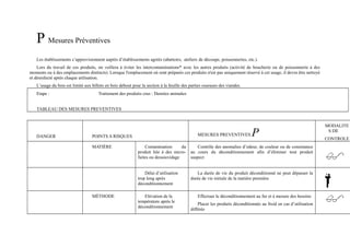 P Mesures Préventives 
Les établissements s’approvisionnent auprès d’établissements agréés (abattoirs, ateliers de découpe, poissonneries, etc.). 
Lors du travail de ces produits, on veillera à éviter les intercontaminations* avec les autres produits (activité de boucherie ou de poissonnerie à des 
moments ou à des emplacements distincts). Lorsque l'emplacement où sont préparés ces produits n'est pas uniquement réservé à cet usage, il devra être nettoyé 
et désinfecté après chaque utilisation. 
L’usage du bois est limité aux billots en bois debout pour la section à la feuille des parties osseuses des viandes. 
Etape : Traitement des produits crus : Denrées animales 
TABLEAU DES MESURES PREVENTIVES 
DANGER POINTS A RISQUES MESURES PREVENTIVES P MODALITE 
S DE 
CONTROLE 
MATIÈRE Contamination du 
produit liée à des micro-fuites 
ou dessouvidage 
Contrôle des anomalies d’odeur, de couleur ou de consistance 
au cours du déconditionnement afin d’éliminer tout produit 
suspect 
Délai d’utilisation 
trop long après 
déconditionnement 
La durée de vie du produit déconditionné ne peut dépasser la 
durée de vie initiale de la matière première 
MÉTHODE Elévation de la 
température après le 
déconditionnement 
Effectuer le déconditionnement au fur et à mesure des besoins 
Placer les produits déconditionnés au froid en cas d’utilisation 
différée 
 