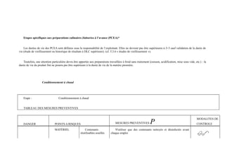 Etapes spécifiques aux préparations culinaires élaborées à l’avance (PCEA)* 
Les durées de vie des PCEA sont définies sous la responsabilité de l’exploitant. Elles ne devront pas être supérieures à J+3 sauf validation de la durée de 
vie (étude de vieillissement ou historique de résultats à DLC supérieure). (cf. 5.3.6 « études de vieillissement »). 
Toutefois, une attention particulière devra être apportée aux préparations travaillées à froid sans traitement (cuisson, acidification, mise sous vide, etc.) : la 
durée de vie du produit fini ne pourra pas être supérieure à la durée de vie de la matière première. 
Conditionnement à chaud 
Etape : Conditionnement à chaud 
TABLEAU DES MESURES PREVENTIVES 
DANGER POINTS A RISQUES MESURES PREVENTIVES P MODALITES DE 
CONTROLE 
MATÉRIEL Contenants 
réutilisables souillés 
N'utiliser que des contenants nettoyés et désinfectés avant 
chaque emploi 
 