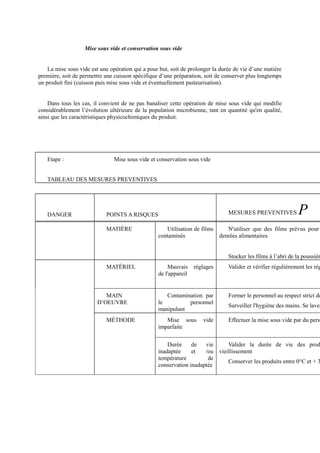 Mise sous vide et conservation sous vide 
La mise sous vide est une opération qui a pour but, soit de prolonger la durée de vie d’une matière 
première, soit de permettre une cuisson spécifique d’une préparation, soit de conserver plus longtemps 
un produit fini (cuisson puis mise sous vide et éventuellement pasteurisation). 
Dans tous les cas, il convient de ne pas banaliser cette opération de mise sous vide qui modifie 
considérablement l’évolution ultérieure de la population microbienne, tant en quantité qu'en qualité, 
ainsi que les caractéristiques physicochimiques du produit. 
Etape : Mise sous vide et conservation sous vide 
TABLEAU DES MESURES PREVENTIVES 
DANGER POINTS A RISQUES MESURES PREVENTIVES P 
MATIÈRE Utilisation de films 
contaminés 
N'utiliser que des films prévus pour denrées alimentaires 
Stocker les films à l’abri de la poussière 
MATÉRIEL Mauvais réglages 
Valider et vérifier régulièrement les réglages de l'appareil 
MAIN 
Former le personnel au respect strict des Surveiller l'hygiène des mains. Se laver MÉTHODE Mise sous vide 
D’OEUVRE 
Contamination par 
le personnel 
manipulant 
Effectuer la mise sous vide par du personnel Durée de vie 
imparfaite 
inadaptée et /ou 
température de 
conservation inadaptée 
Valider la durée de vie des produits vieillissement 
Conserver les produits entre 0°C et + 3° 