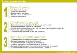 Étapes à suivre 1. Identifiez les opportunités 2. Évaluez les opportunités 3. Sélectionnez les fournisseurs 4. Gérez le processus de transition 5. Évaluez la performance 1 Conditions de succès 1. Soutien de la haute direction durant tout le processus d'impartition 2. Maîtrise des meilleures pratiques de l'impartition 3. Compréhension mutuelle entre le client et le fournisseur concernant les principes, les bénéfices et les risques de l'impartition 4. Compatibilité de culture entre le client et le fournisseur 2 Questions incontournables 1. Quelles sont les compétences principales de l'entreprise ?  2. Quels sont les plus grands défis de l'entreprise ?  3. Quels sont les objectifs à long terme de l'entreprise ?  4. Quelle est la stratégie de l'entreprise relative à l'impartition ?  5. Quelles sont les fonctions qui sont présentement imparties par l'entreprise ?  6. Quelles sont les fonctions que l'entreprise considère à impartir ?  3 Réaliser une externalisation www.vente-expert.com  