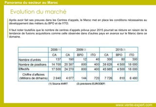 Evolution du marché Après avoir fait ses preuves dans les Centres d’appels, le Maroc met en place les conditions nécessaires au développement des métiers du BPO et de l’ITO.                                                                                                                           Il faut noter toutefois que le nombre de centres d’appels prévus pour 2015 pourrait se réduire en raison de la tendance de fusions acquisitions comme celle observée dans d’autres pays en avance sur le Maroc dans ce domaine. Panorama du secteur au Maroc www.vente-expert.com  